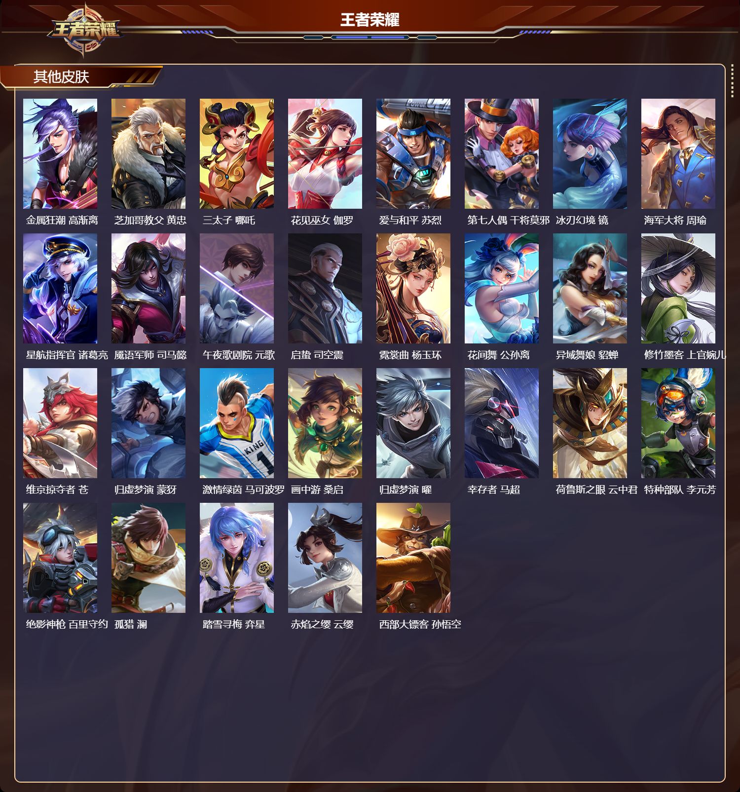 WZMK4208146王者荣耀账号详情图4