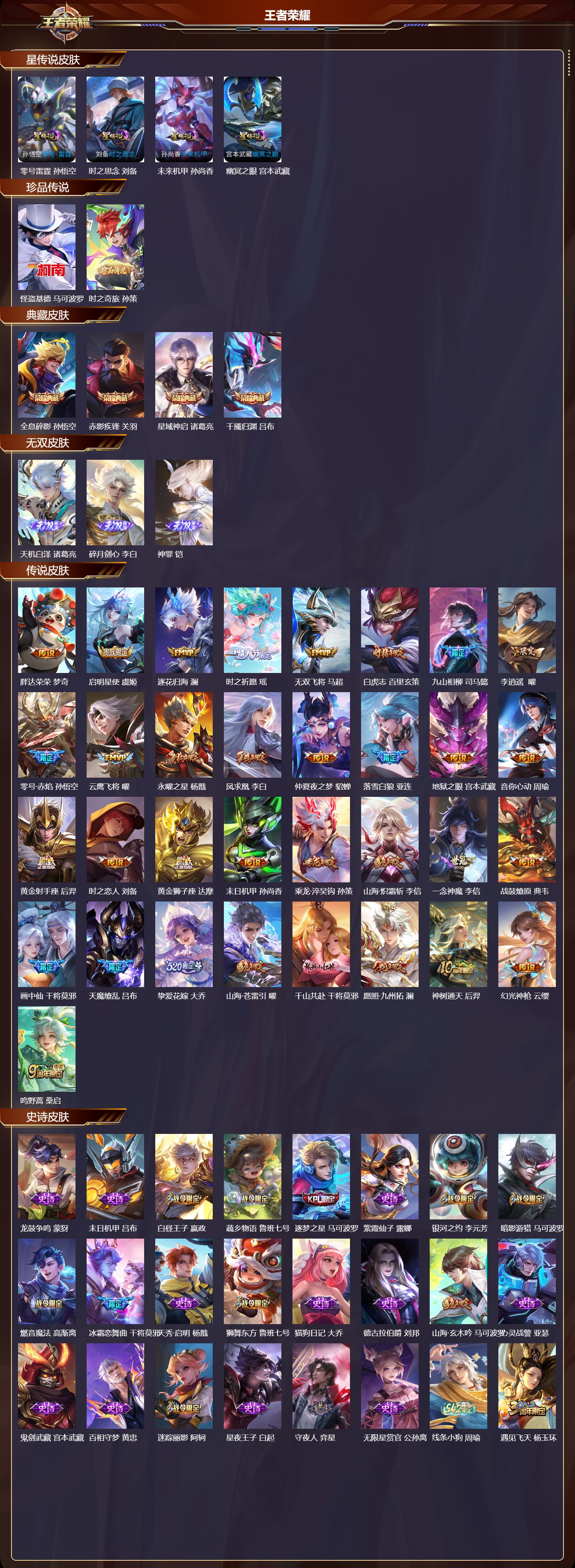 WZMK4208116王者荣耀账号详情图2