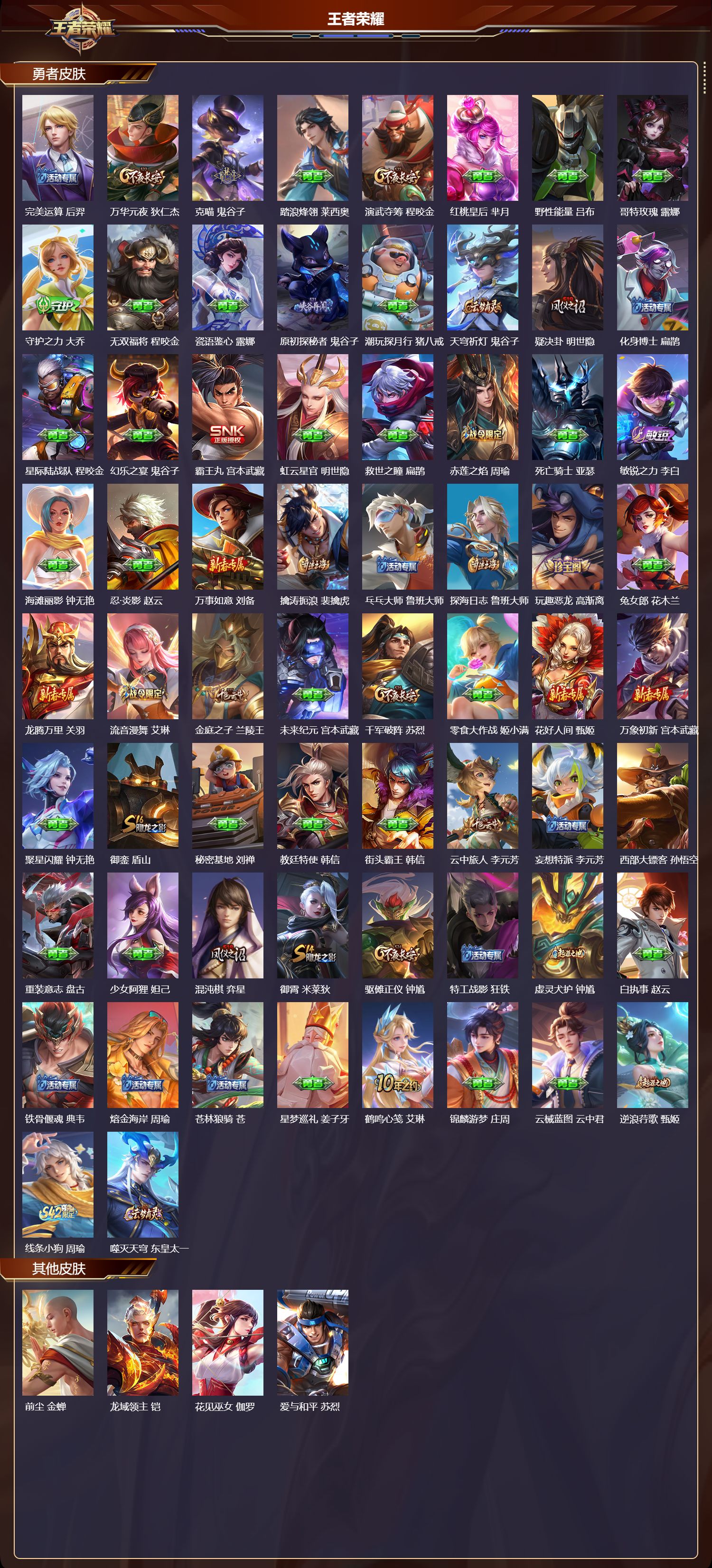 WZCMW4215207王者荣耀账号详情图7