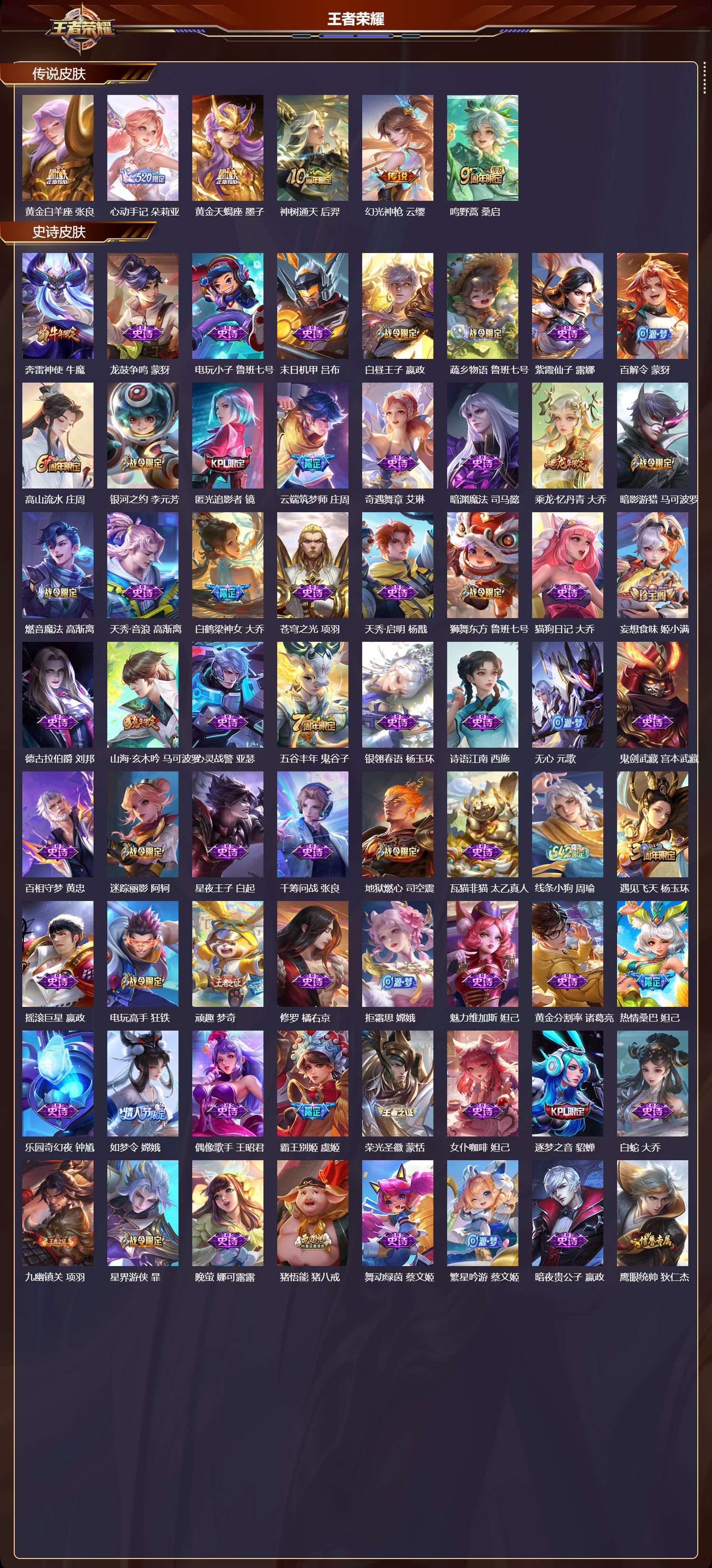 WZCMW4215252王者荣耀账号详情图7