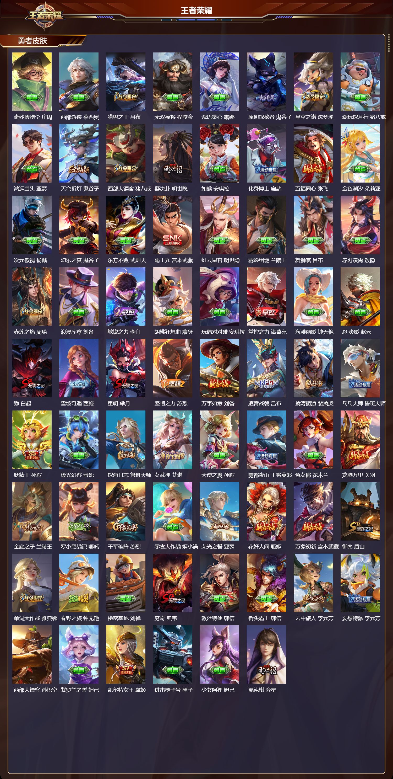 WZMK4208136王者荣耀账号详情图4