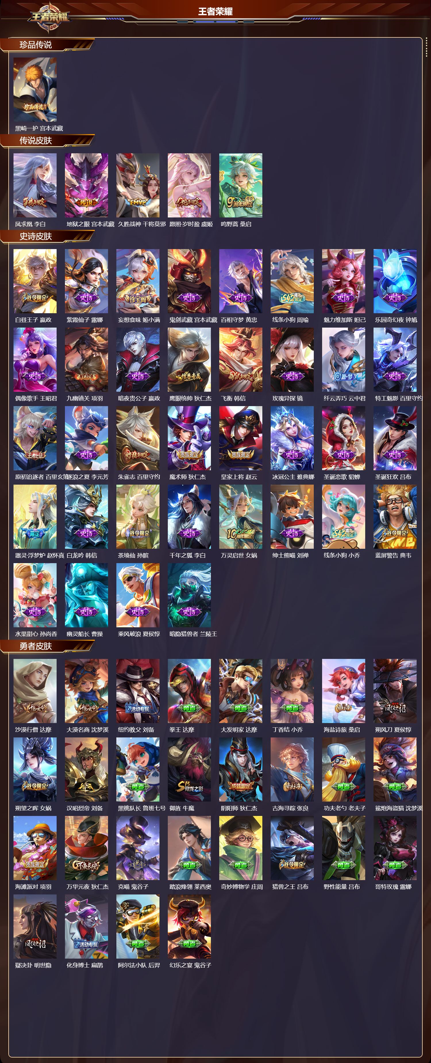 WZCMW4215001王者荣耀账号详情图6