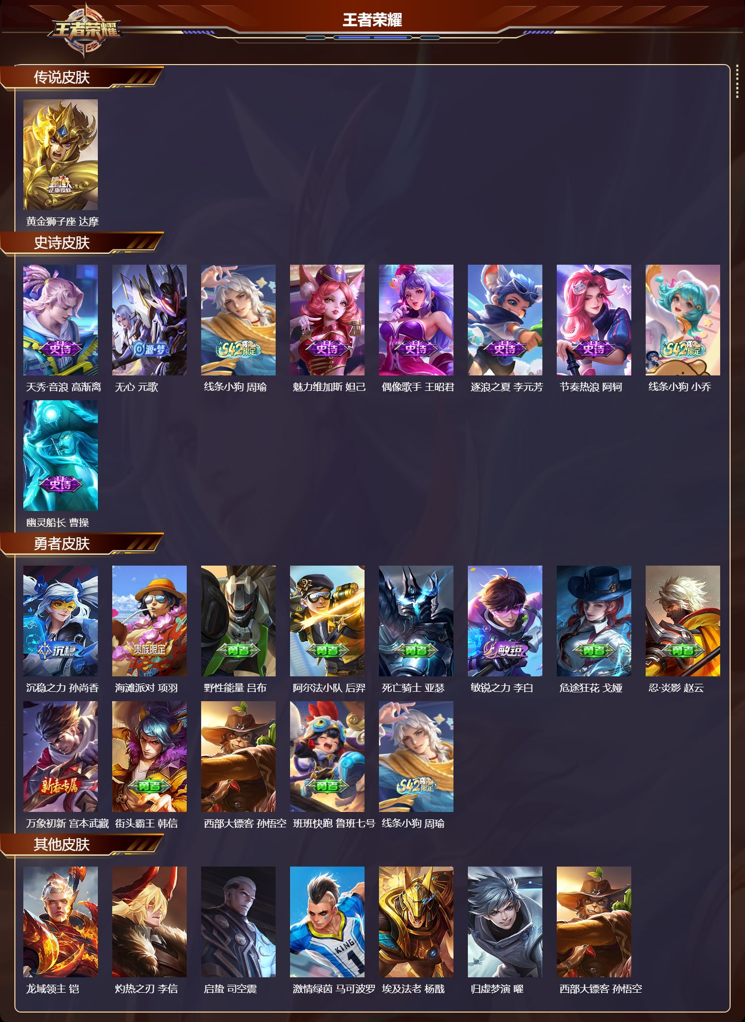 WZMK4208112王者荣耀账号详情图2