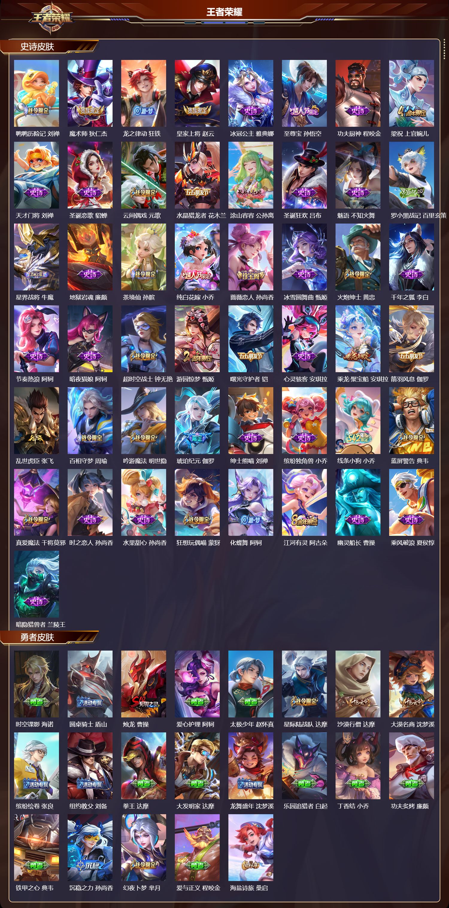 WZCMW4215238王者荣耀账号详情图8