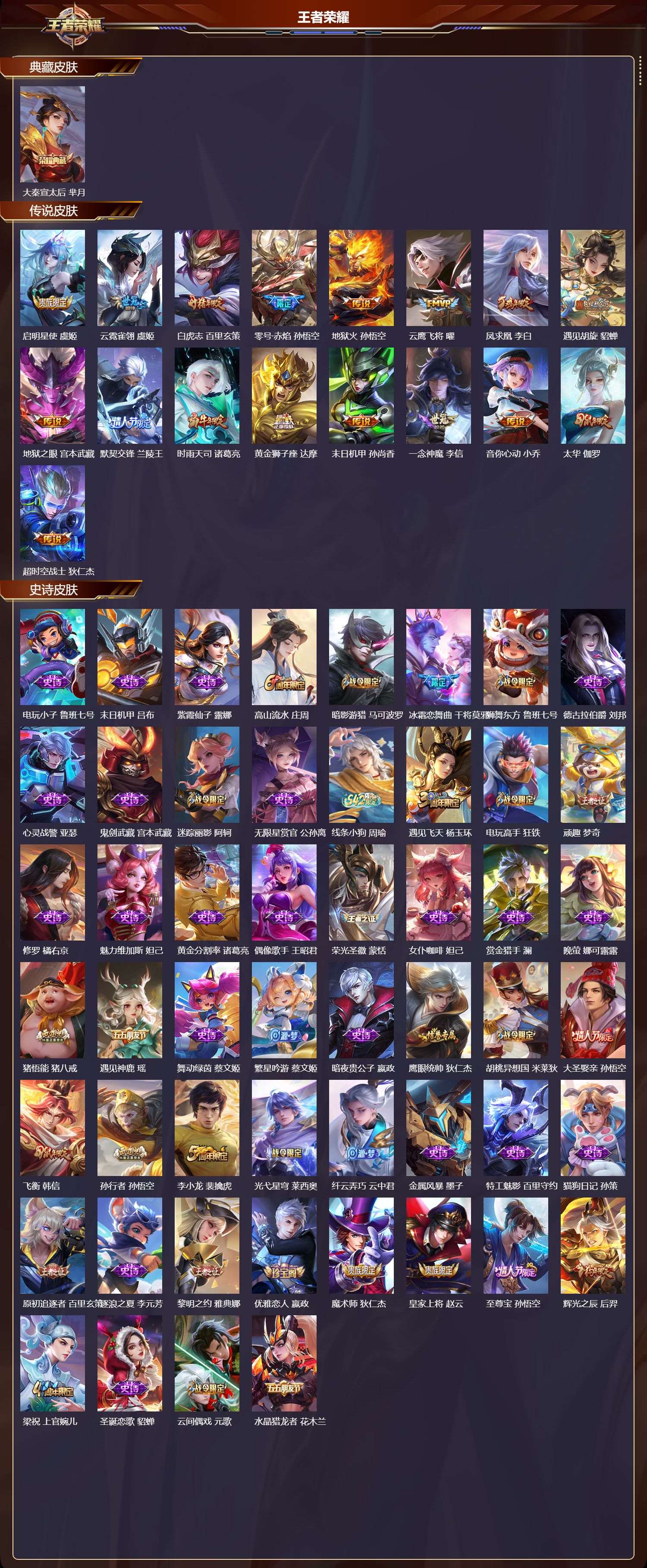 WZCMW4215255王者荣耀账号详情图6