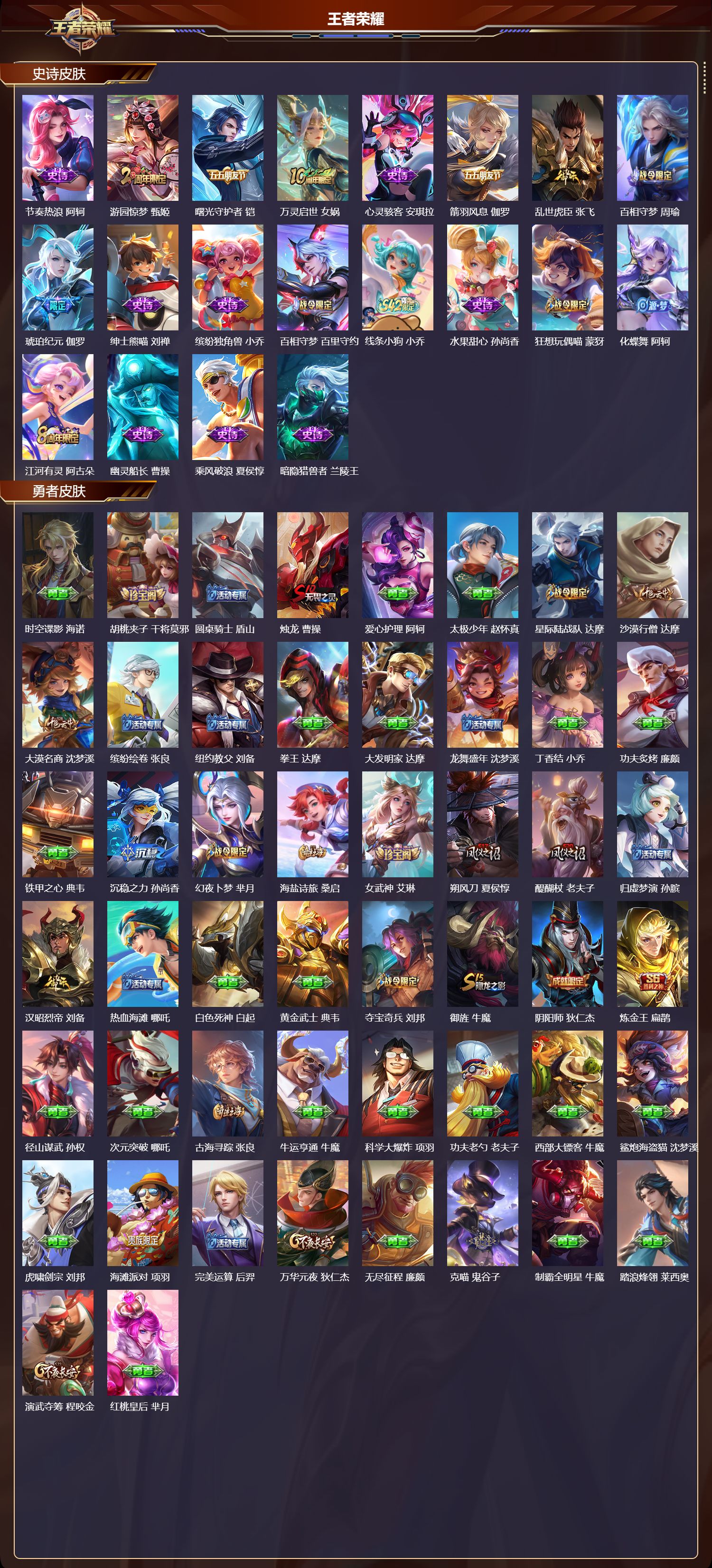 WZMK4208136王者荣耀账号详情图3