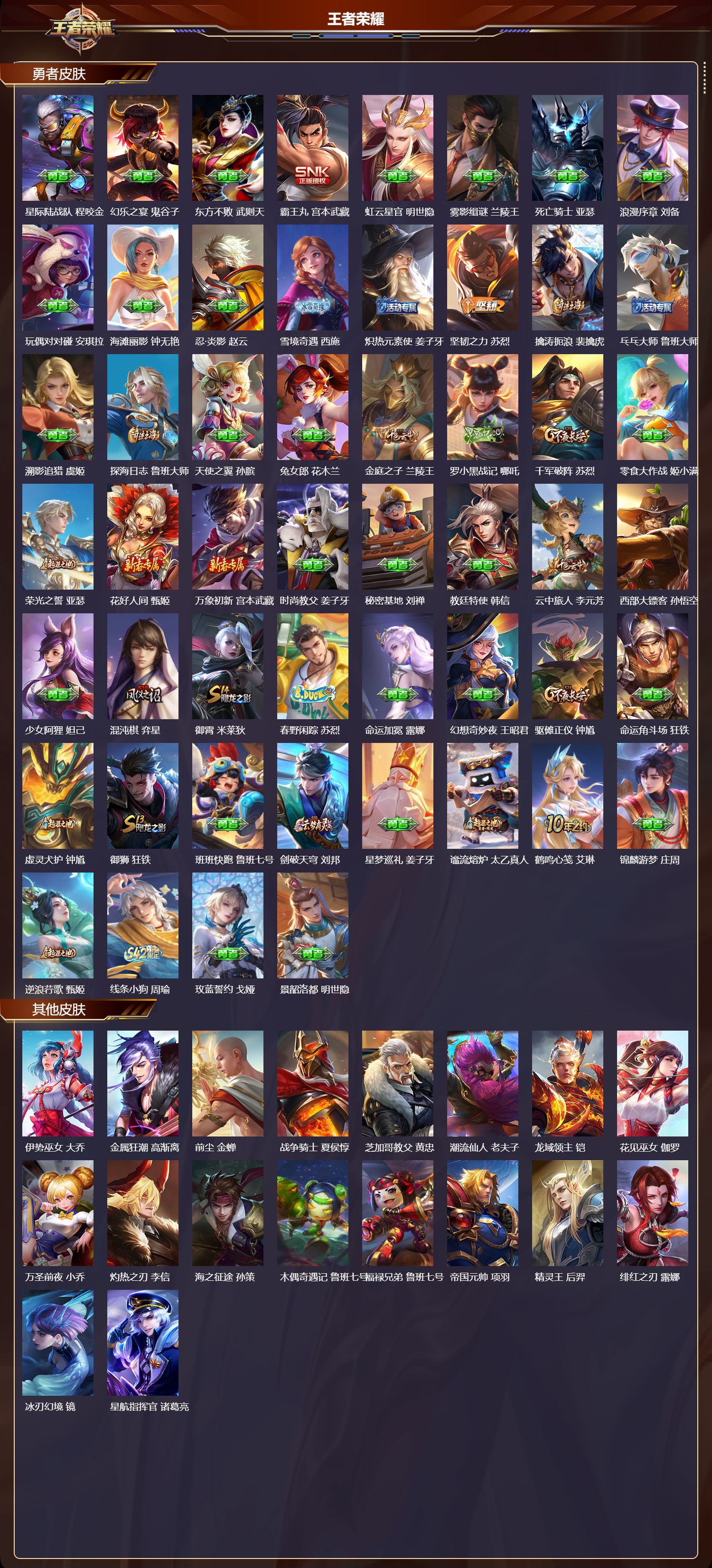 WZCMW4215226王者荣耀账号详情图7