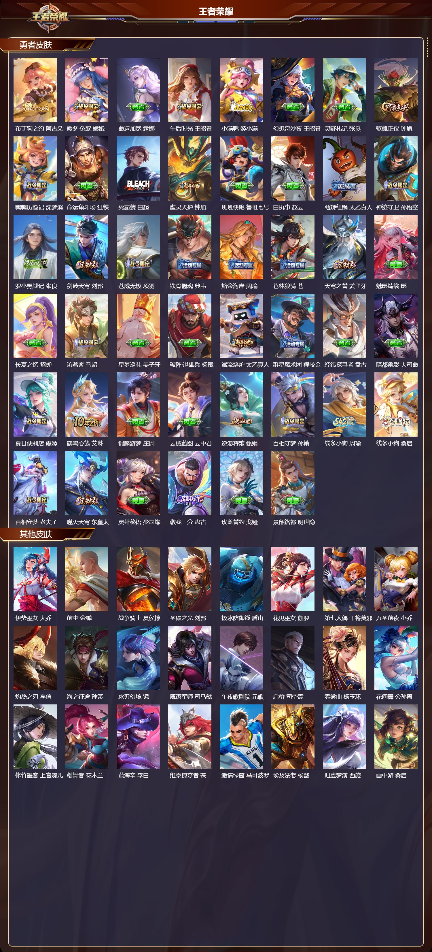 WZMK4208039王者荣耀账号详情图5