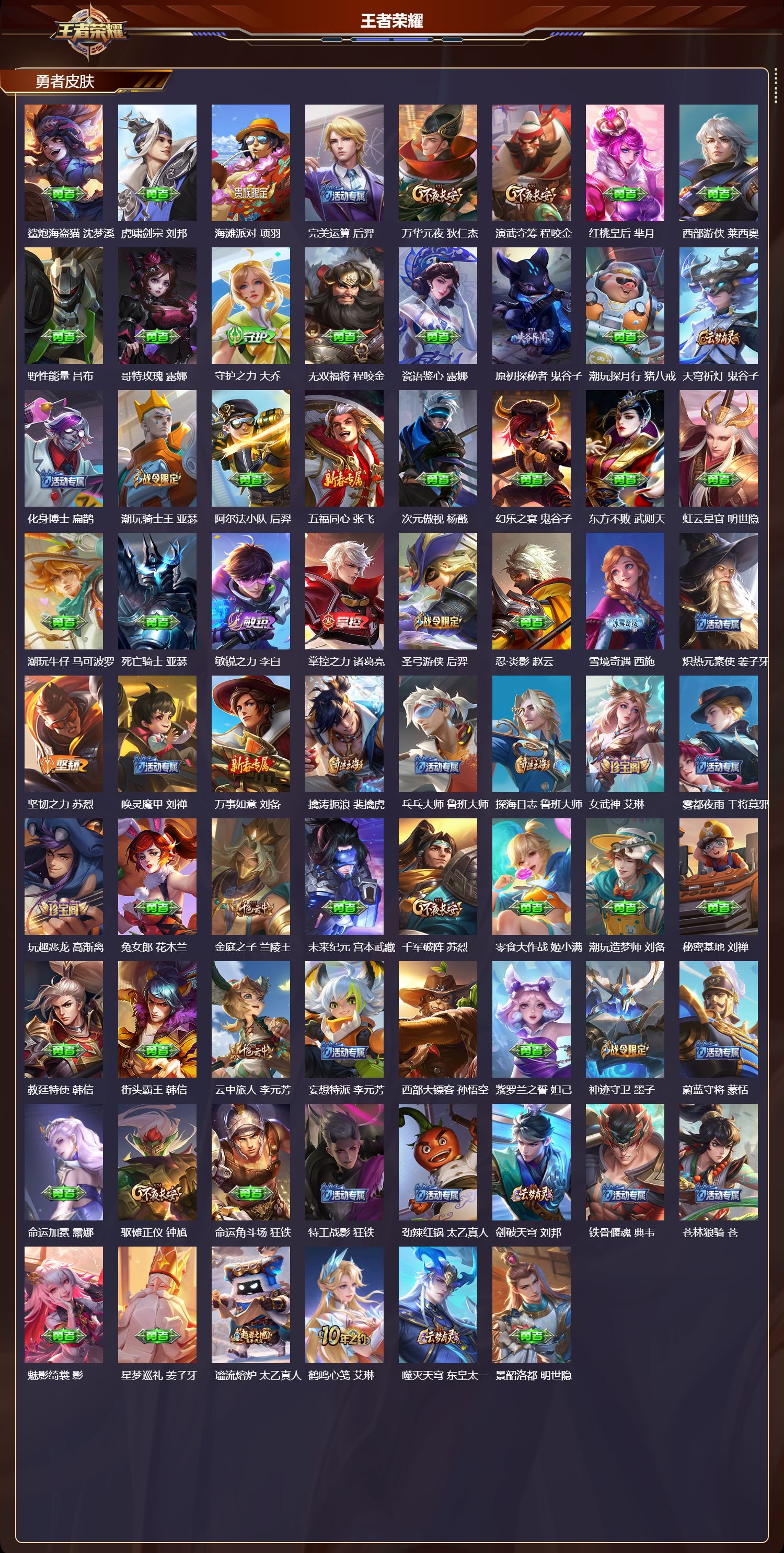 WZMK4208146王者荣耀账号详情图3