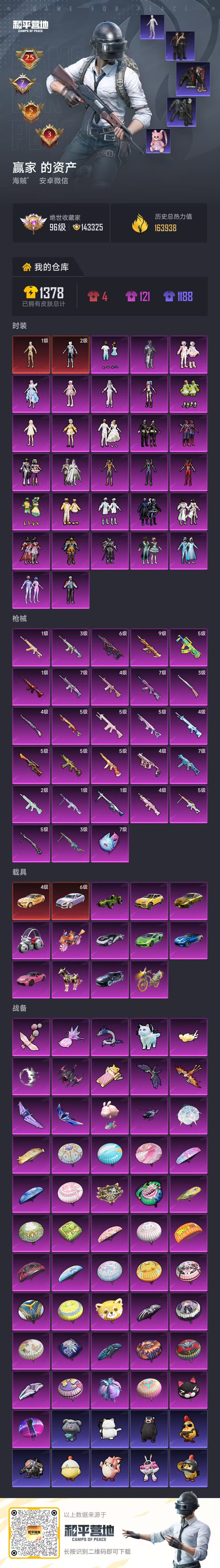 HPSJ4113768和平精英账号详情图2