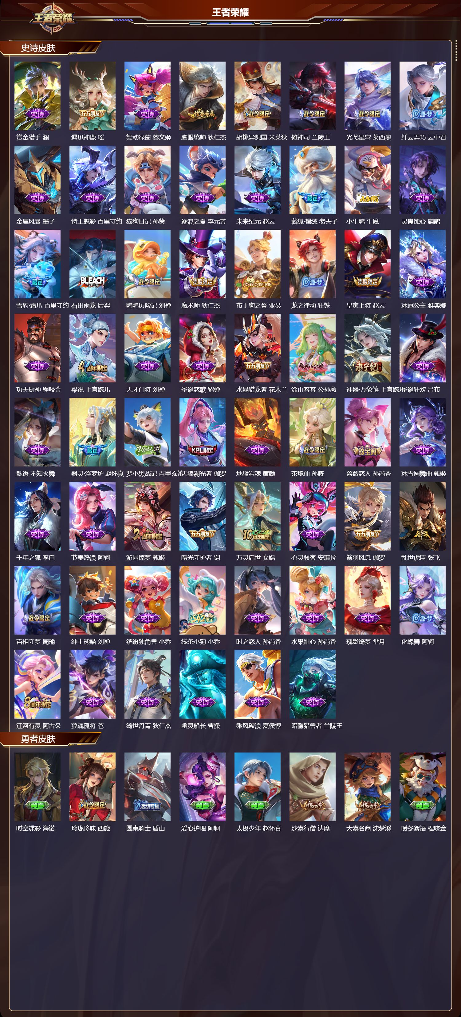 WZQM4208108王者荣耀账号详情图4