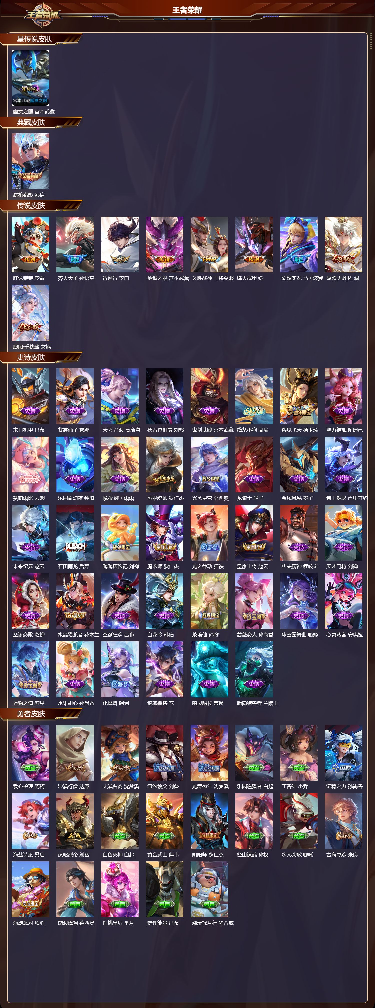 WZMK4208124王者荣耀账号详情图2