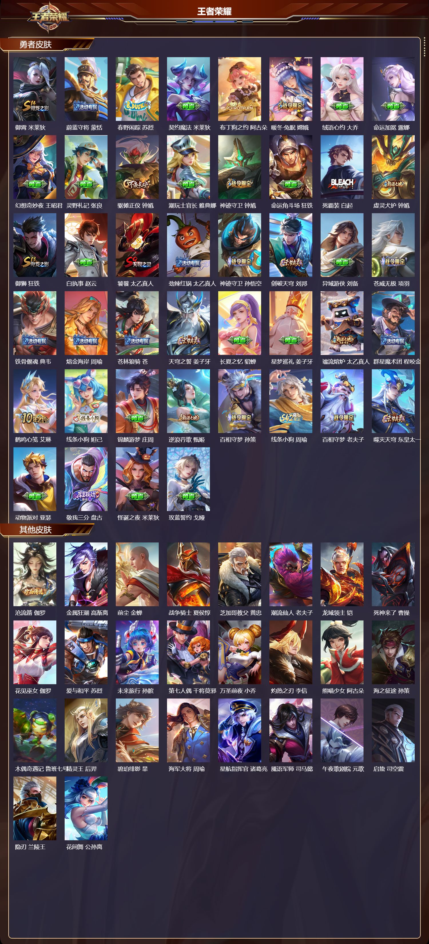 WZMK4208136王者荣耀账号详情图5