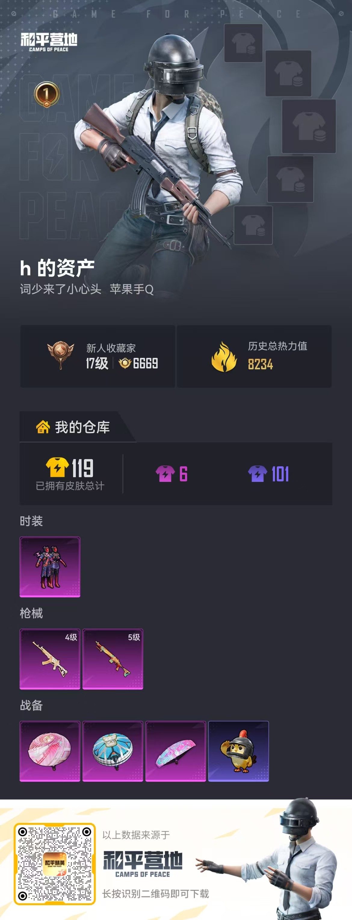 HPSJ4113553和平精英账号详情图2