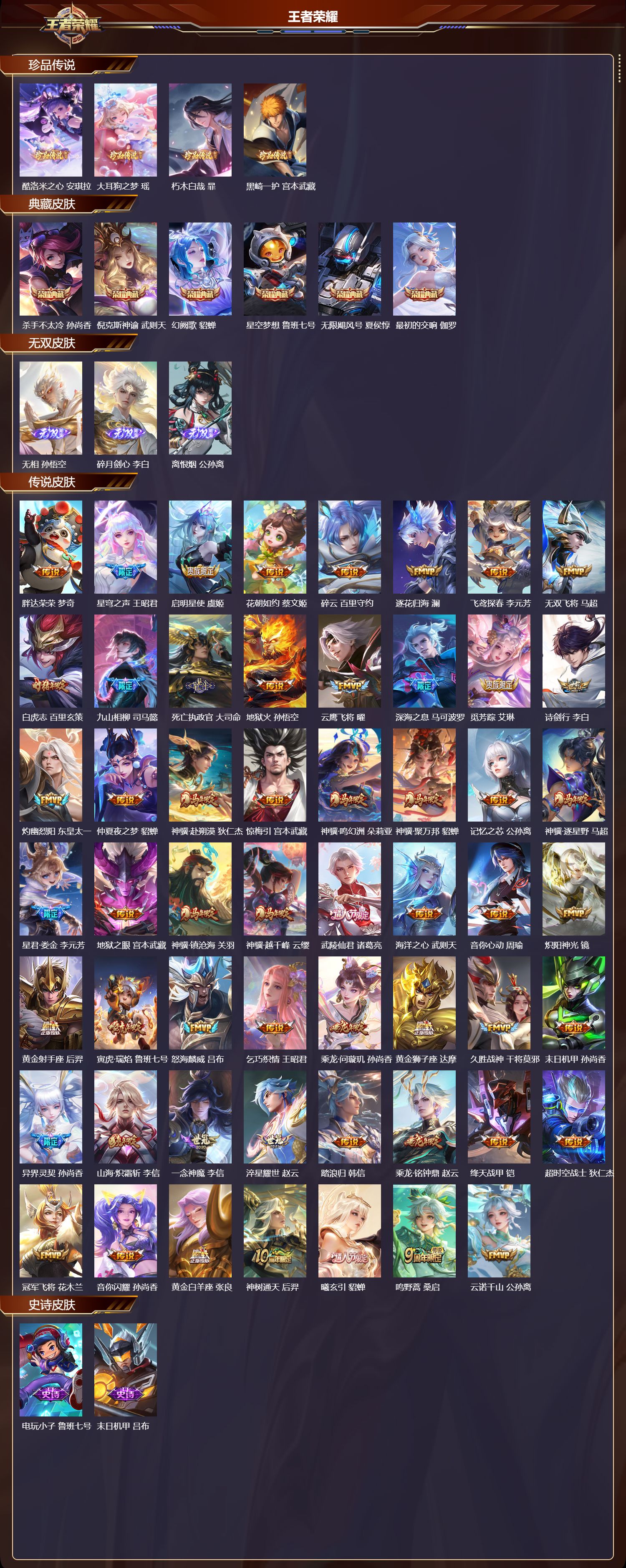 WZCMW4215238王者荣耀账号详情图6