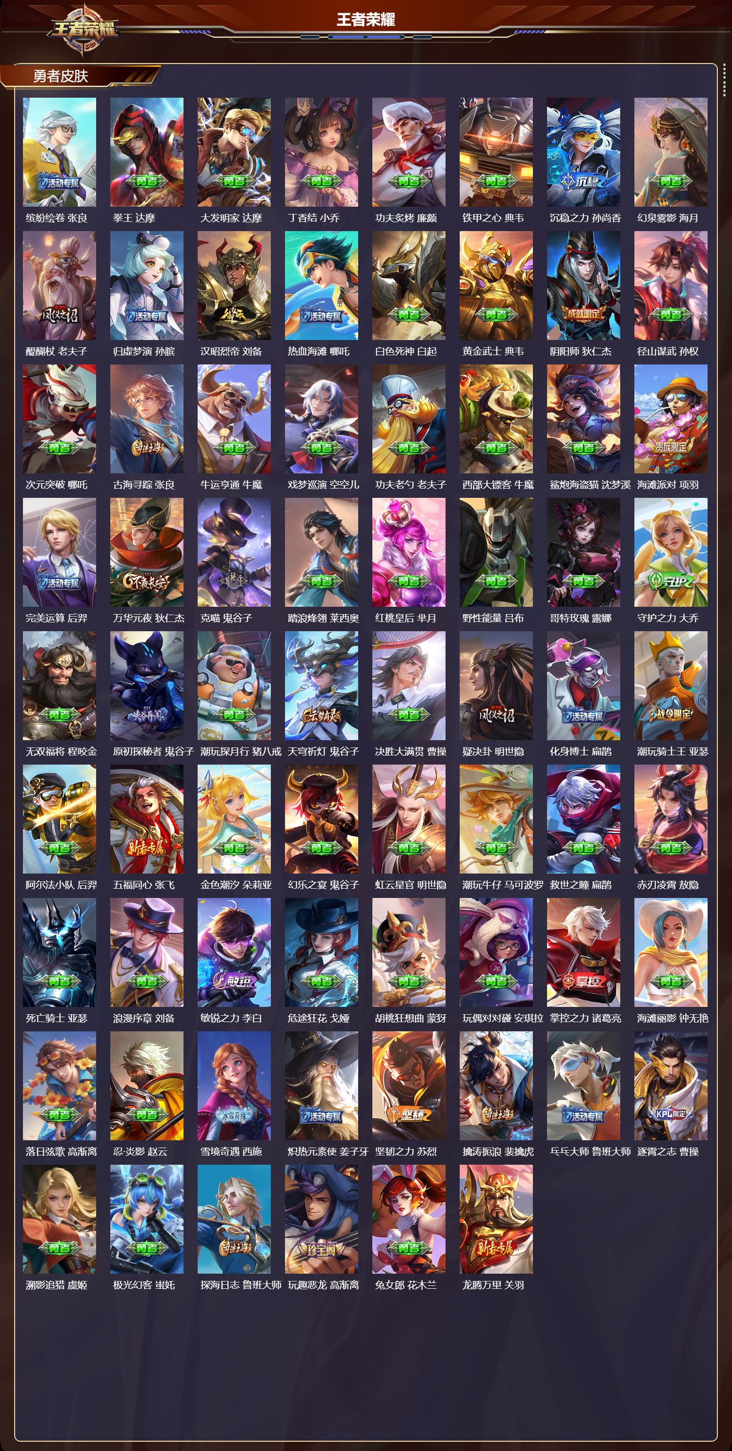 WZQM4208108王者荣耀账号详情图5