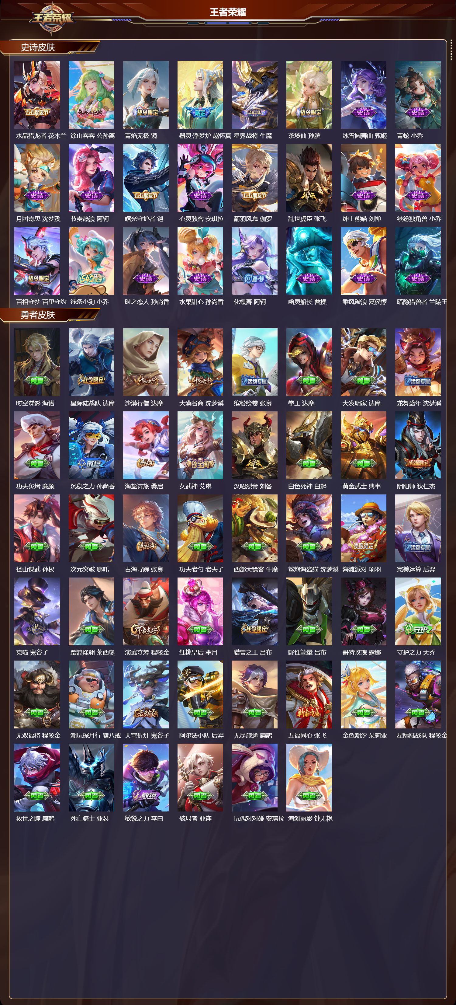 WZQM4208089王者荣耀账号详情图4