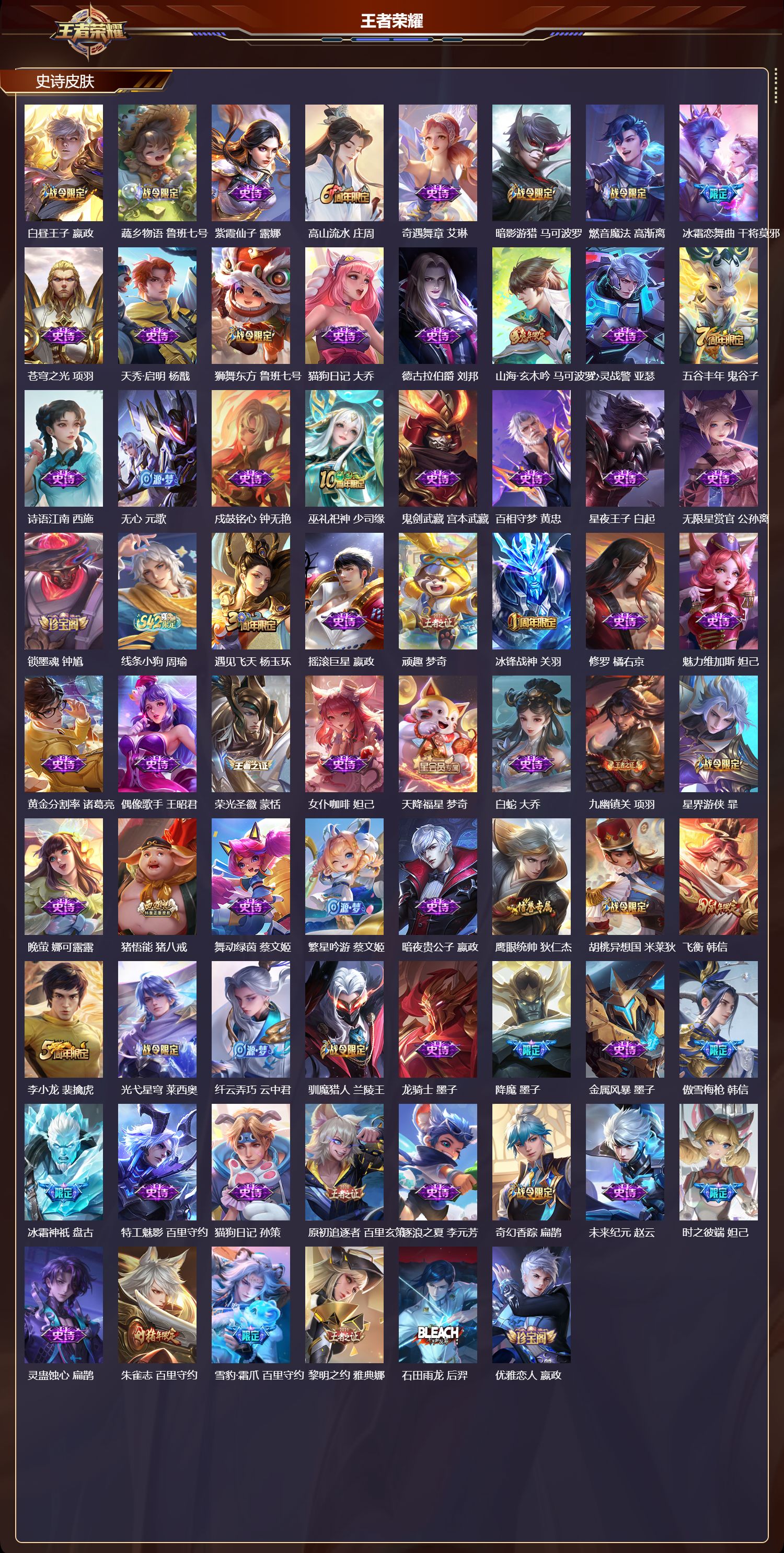 WZCMW4215238王者荣耀账号详情图7