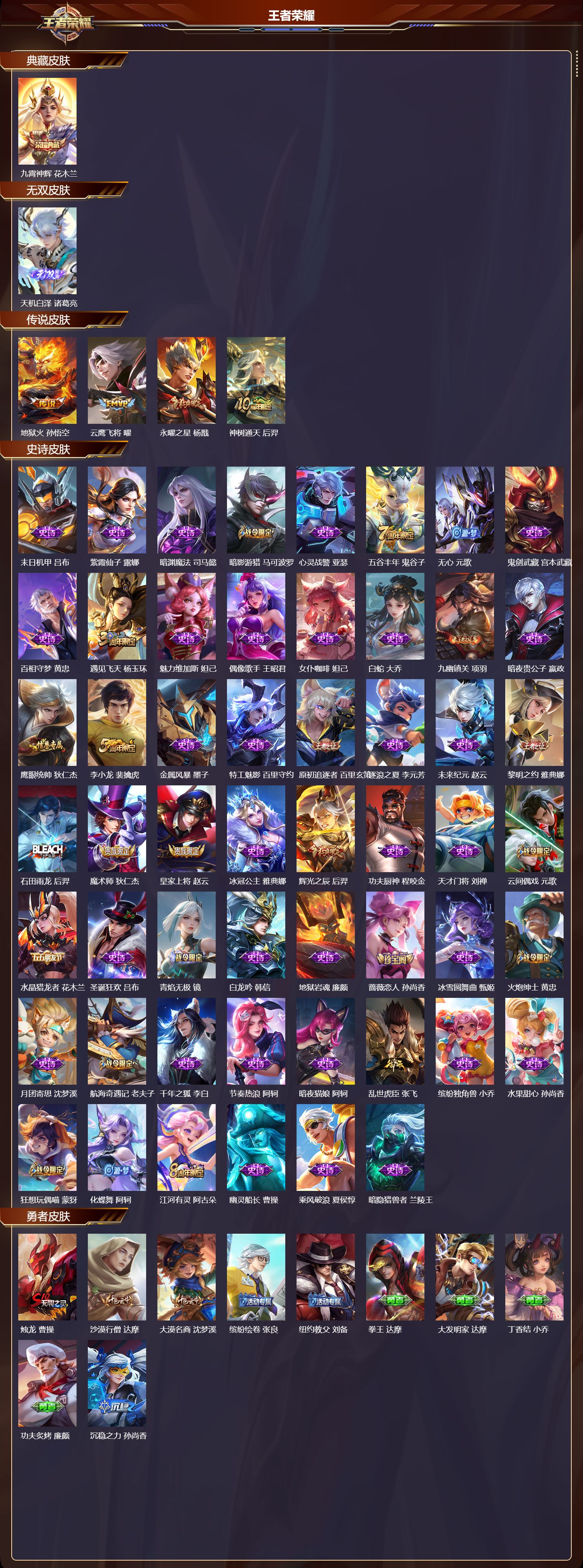 WZCMW4215061王者荣耀账号详情图6