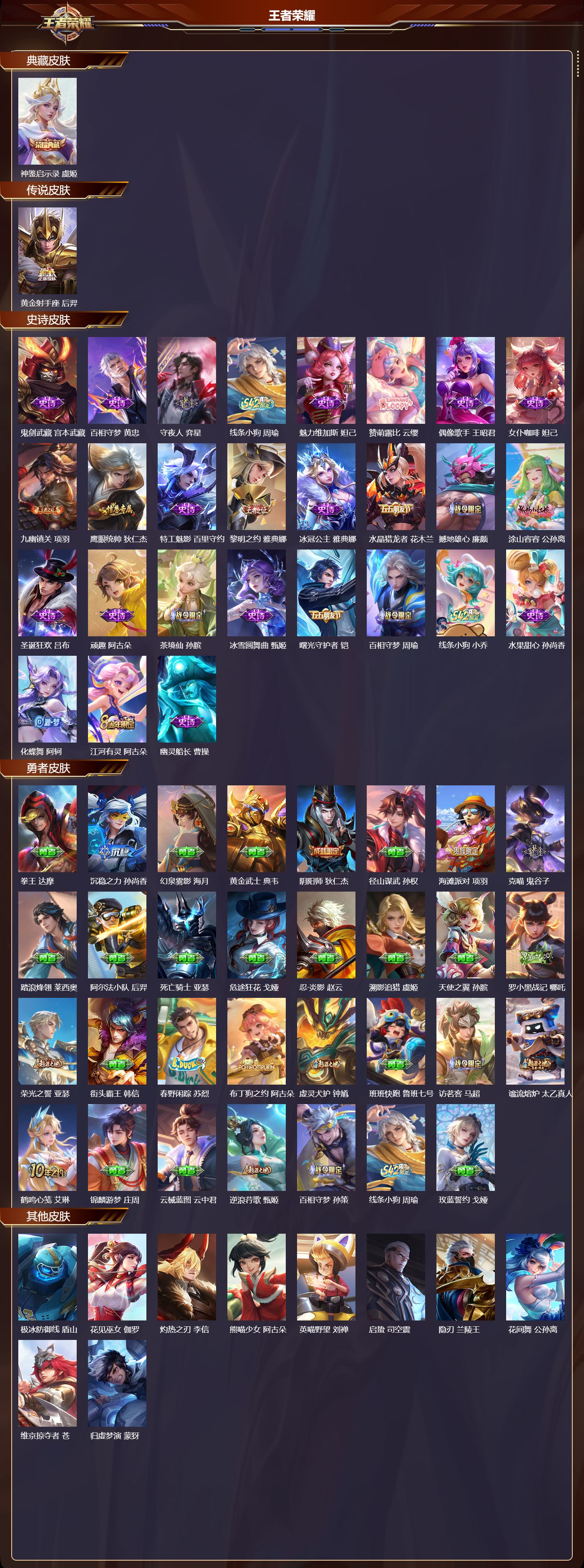 WZMK4208041王者荣耀账号详情图2