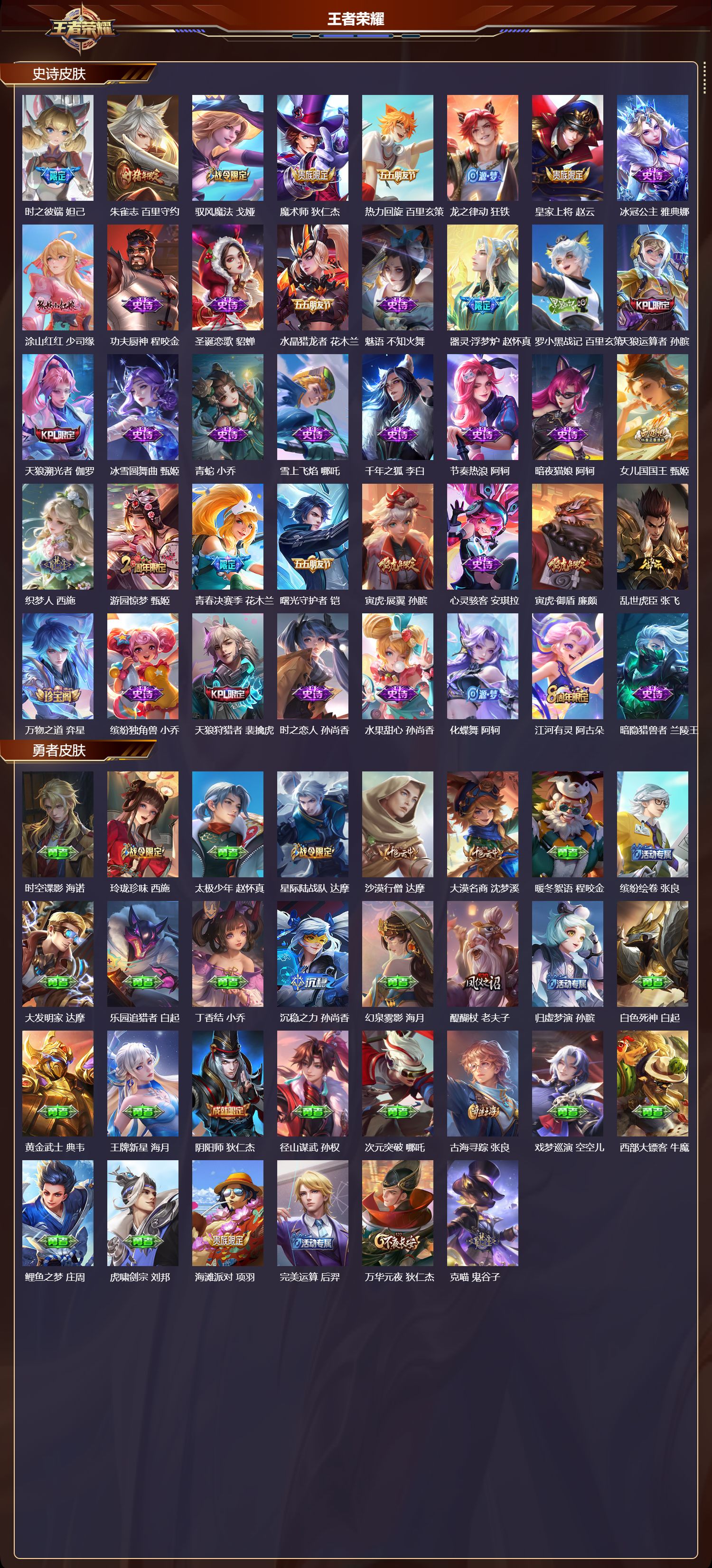 WZCMW4215101王者荣耀账号详情图8