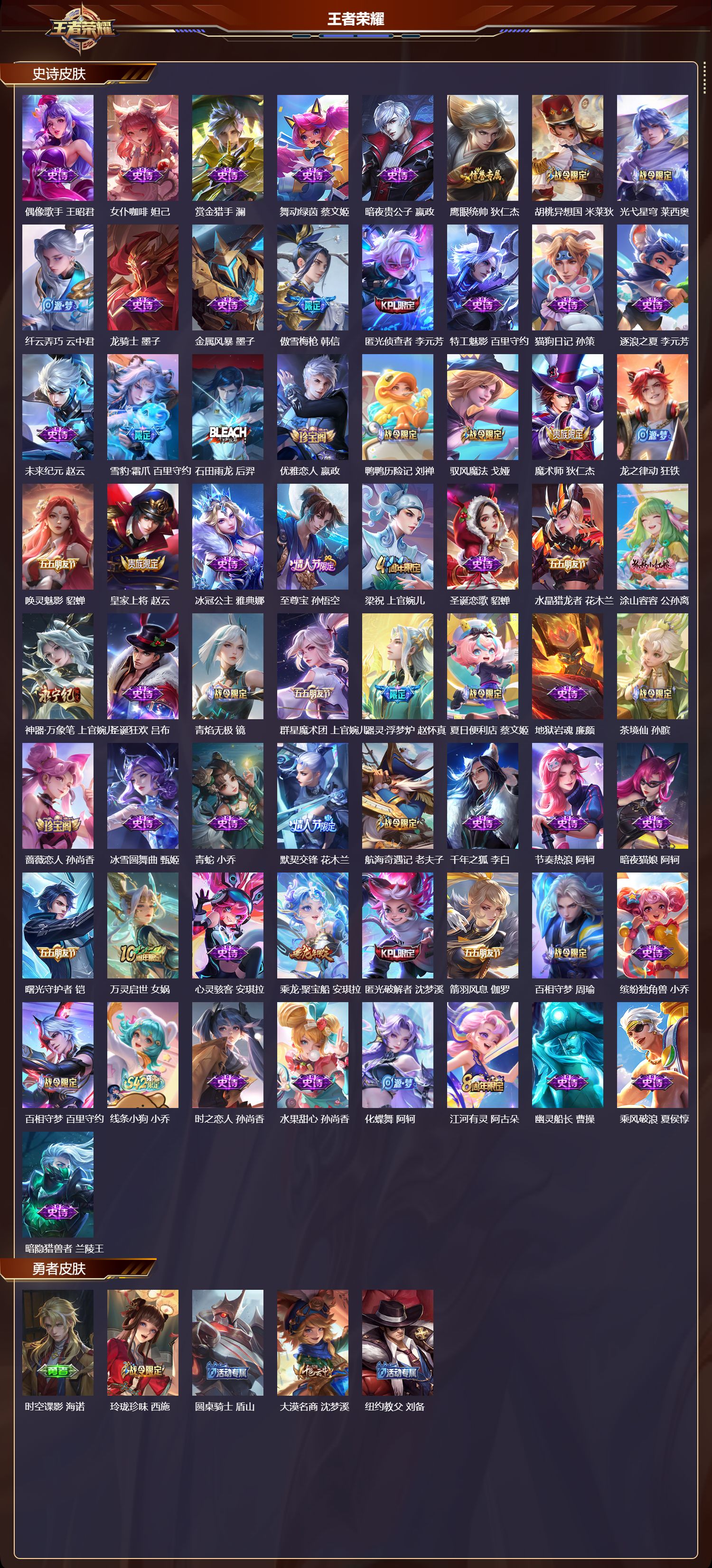 WZQM4208036王者荣耀账号详情图4