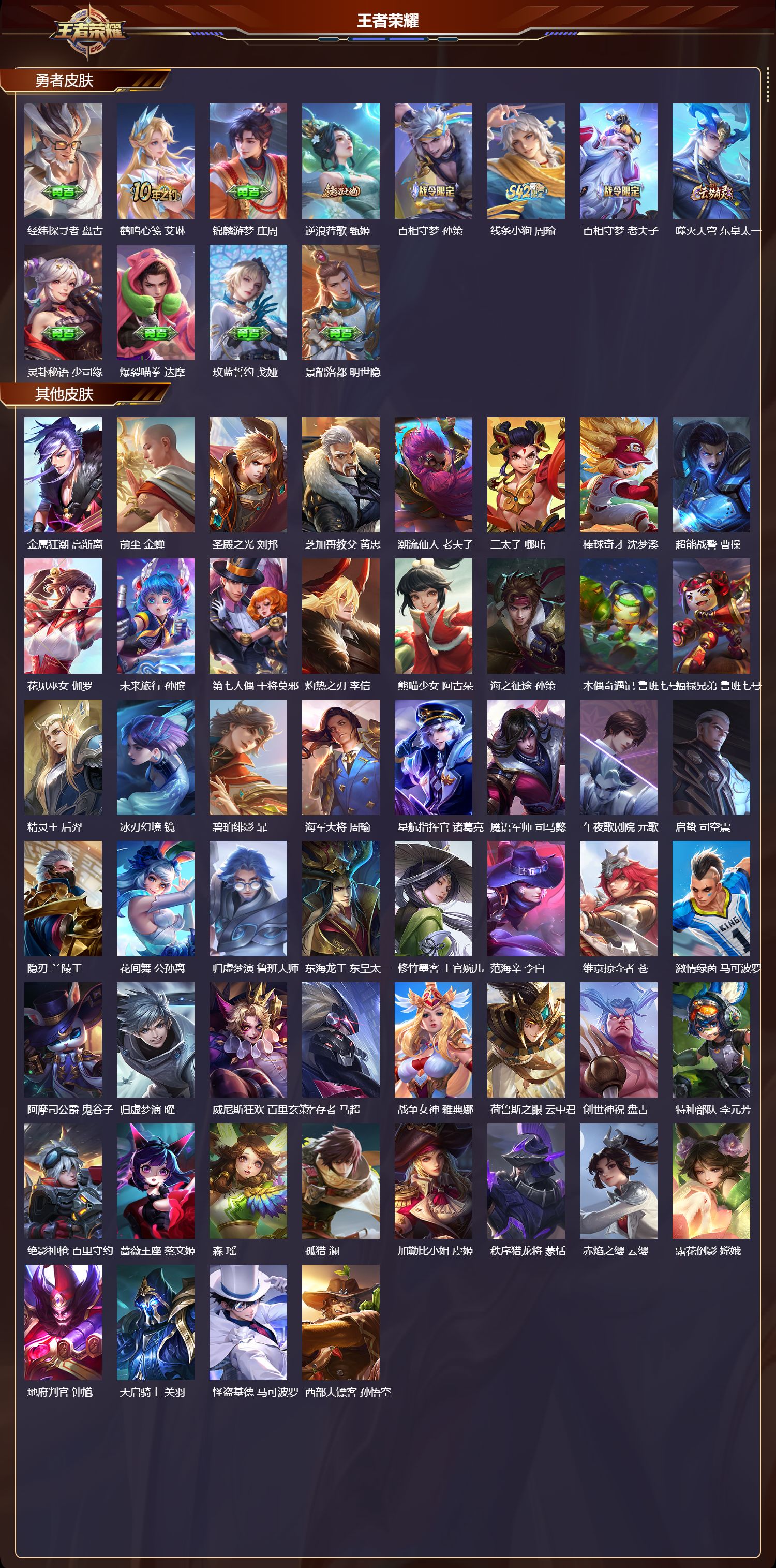 WZCMW4215220王者荣耀账号详情图9