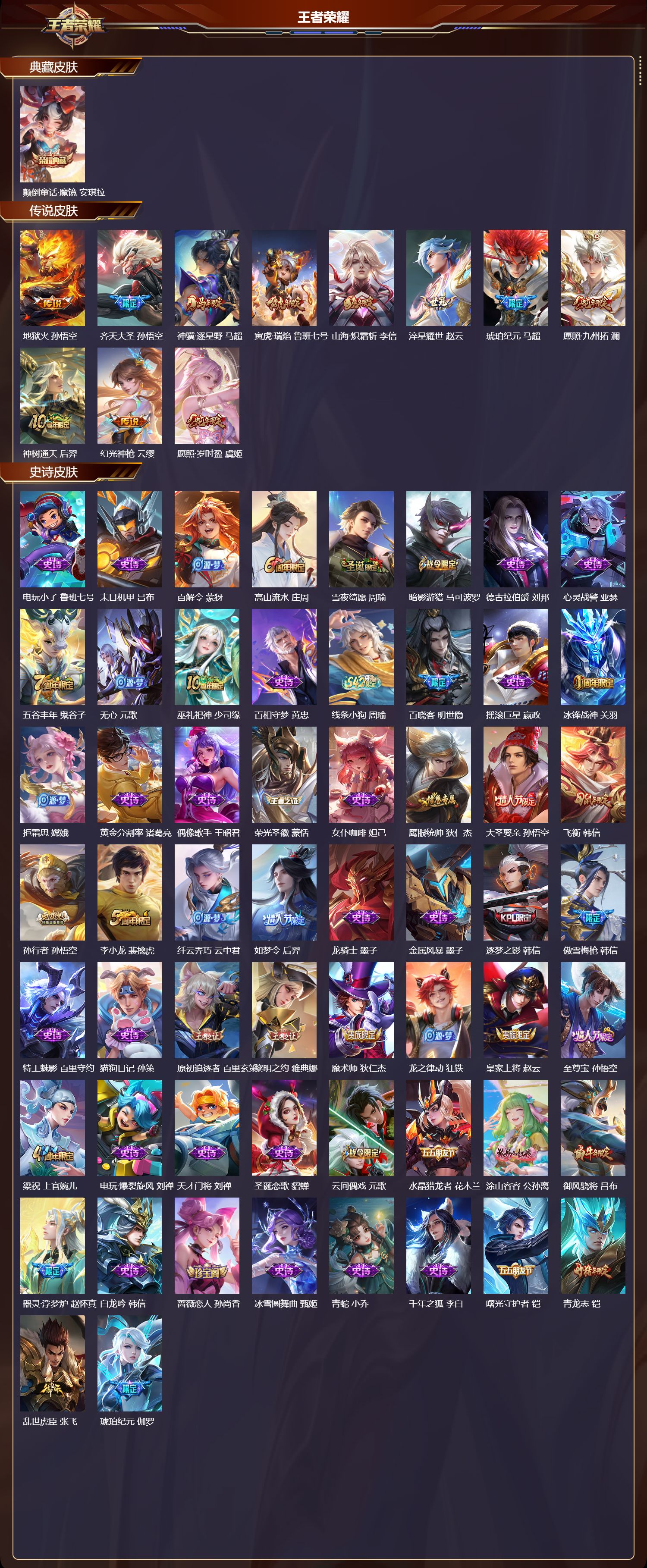 WZCMW4215055王者荣耀账号详情图6