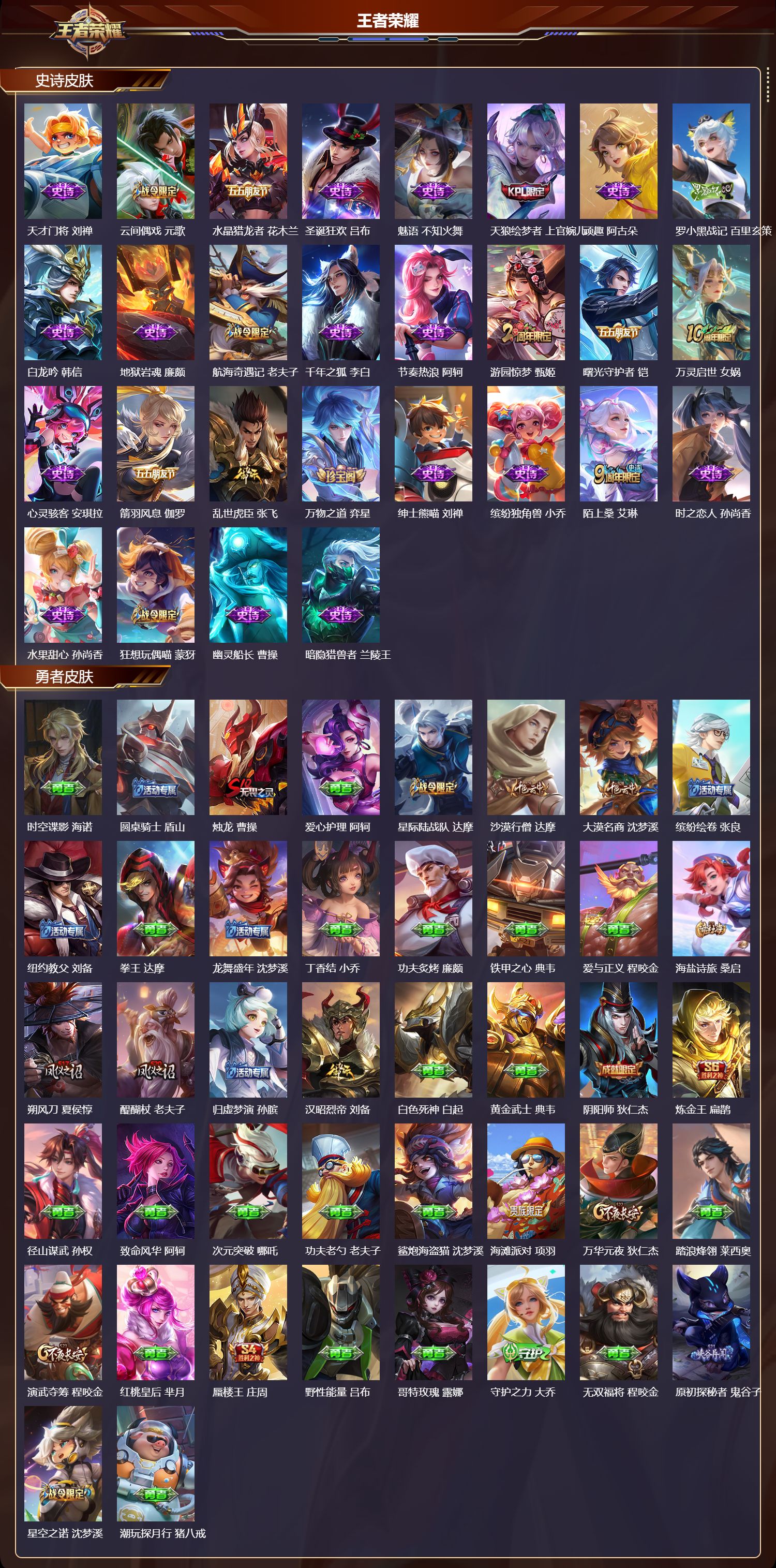 WZMK4208044王者荣耀账号详情图3