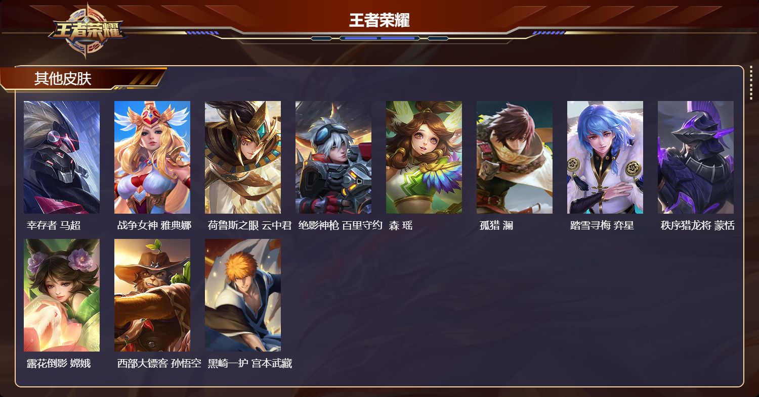 WZCMW4215001王者荣耀账号详情图8