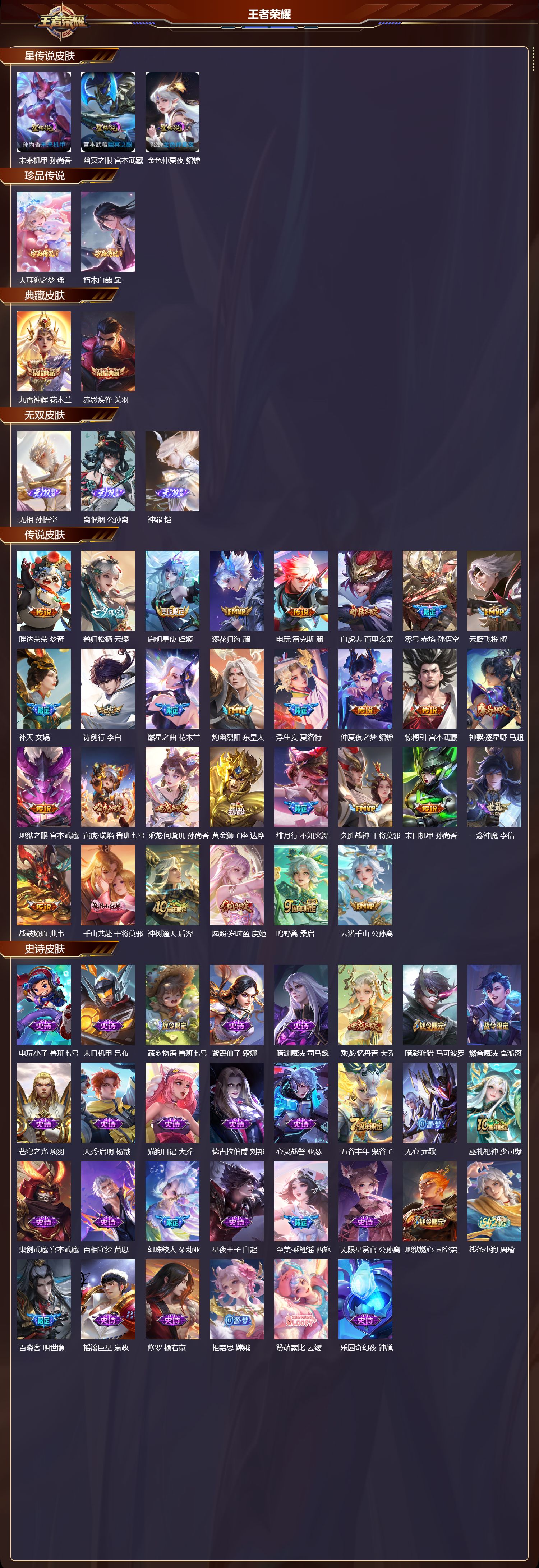 WZQM4208036王者荣耀账号详情图3