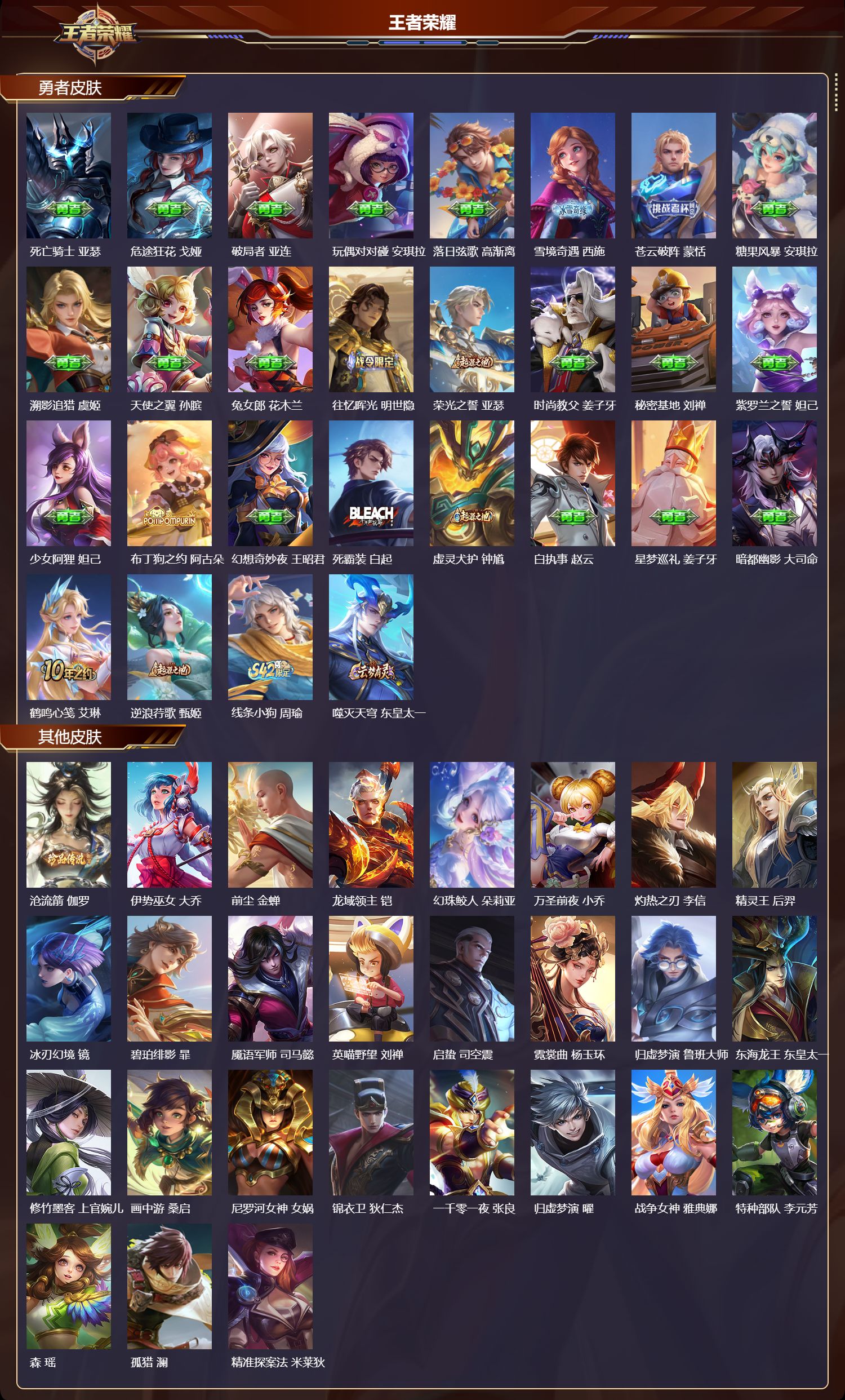 WZQM4208142王者荣耀账号详情图4