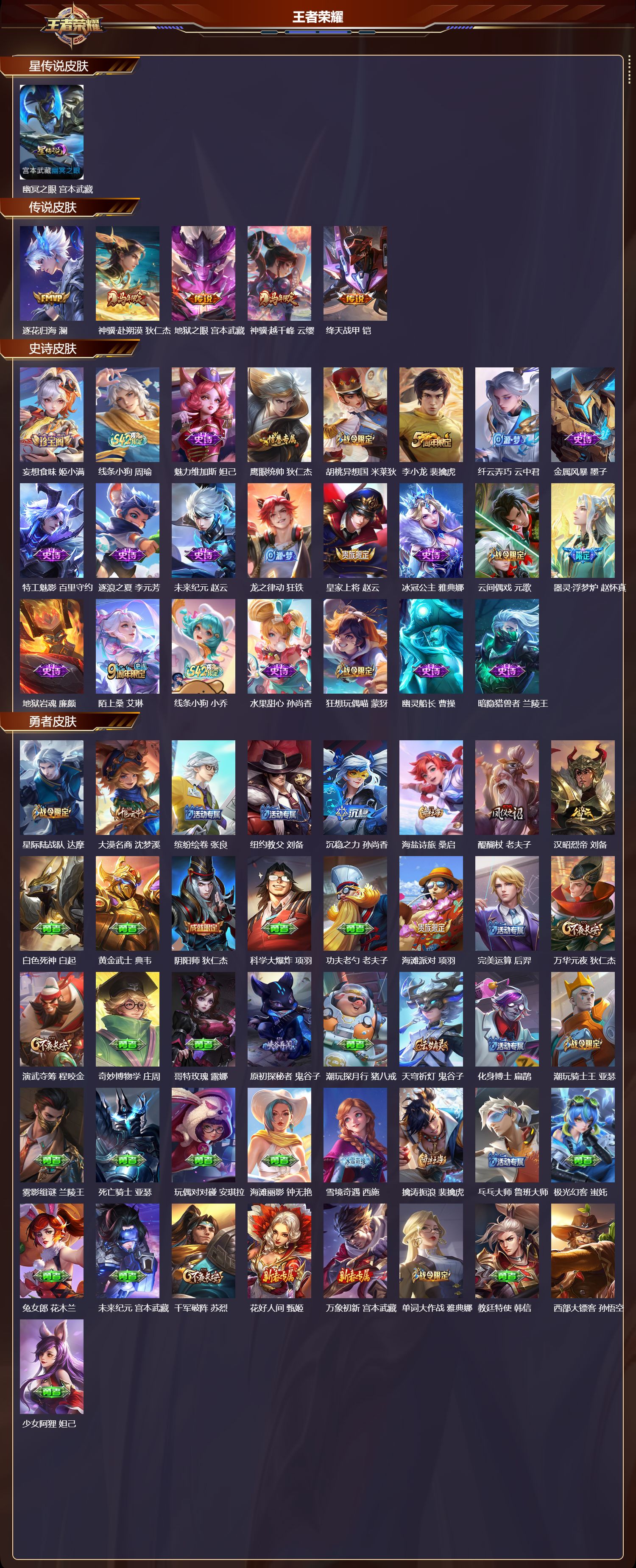 WZMK4208051王者荣耀账号详情图2