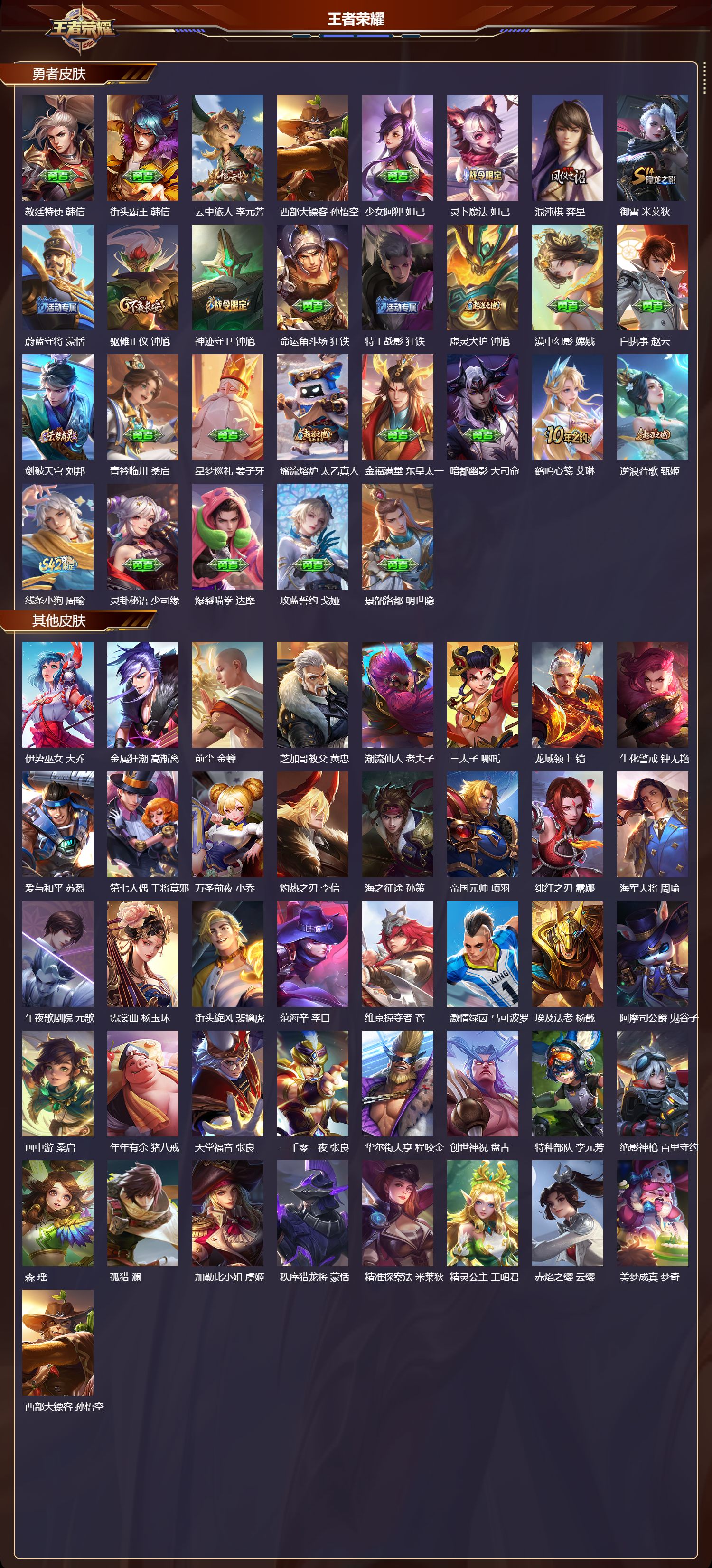 WZQM4208150王者荣耀账号详情图5