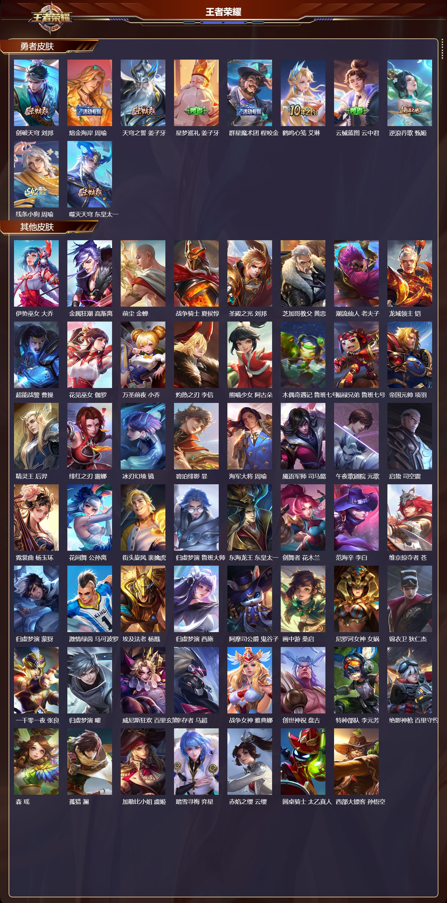 WZCMW4214987王者荣耀账号详情图9