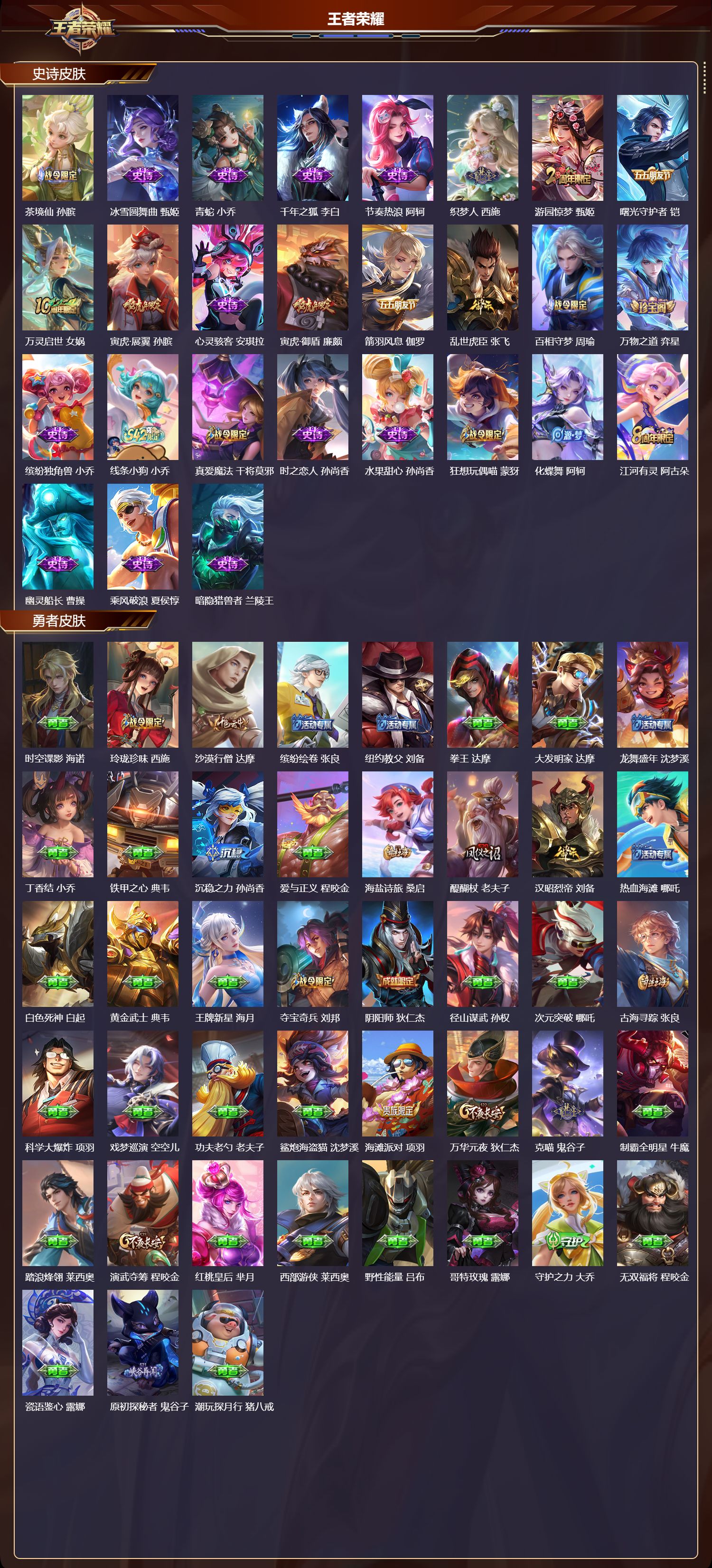 WZCMW4215259王者荣耀账号详情图9