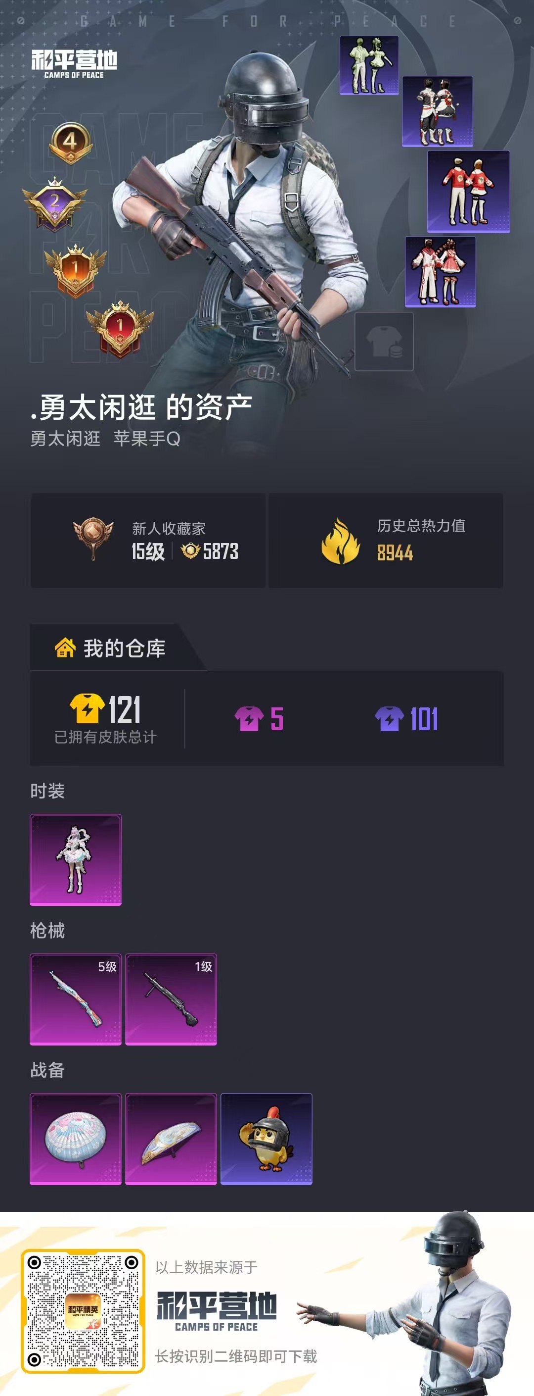 HPSJ4113556和平精英账号详情图2