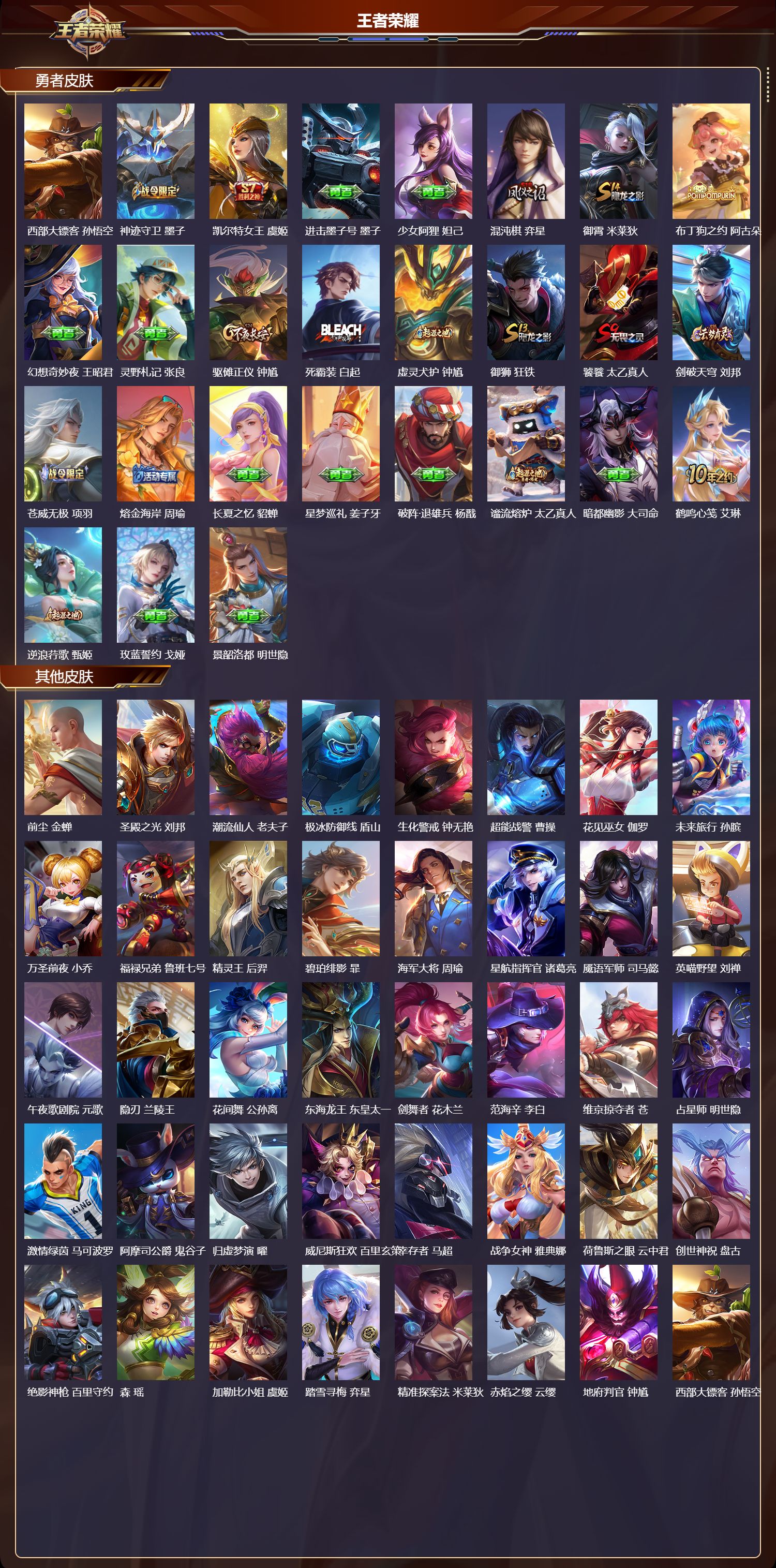 WZCMW4215061王者荣耀账号详情图8