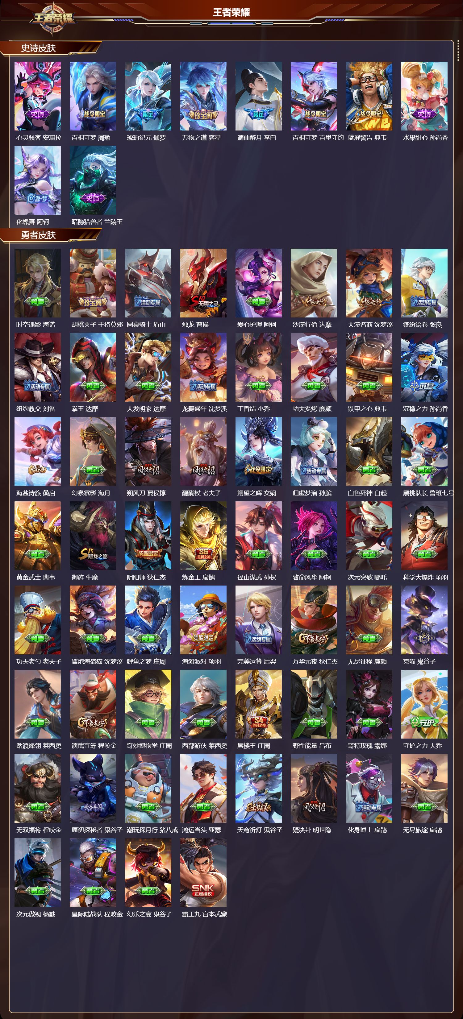 WZCMW4215220王者荣耀账号详情图7