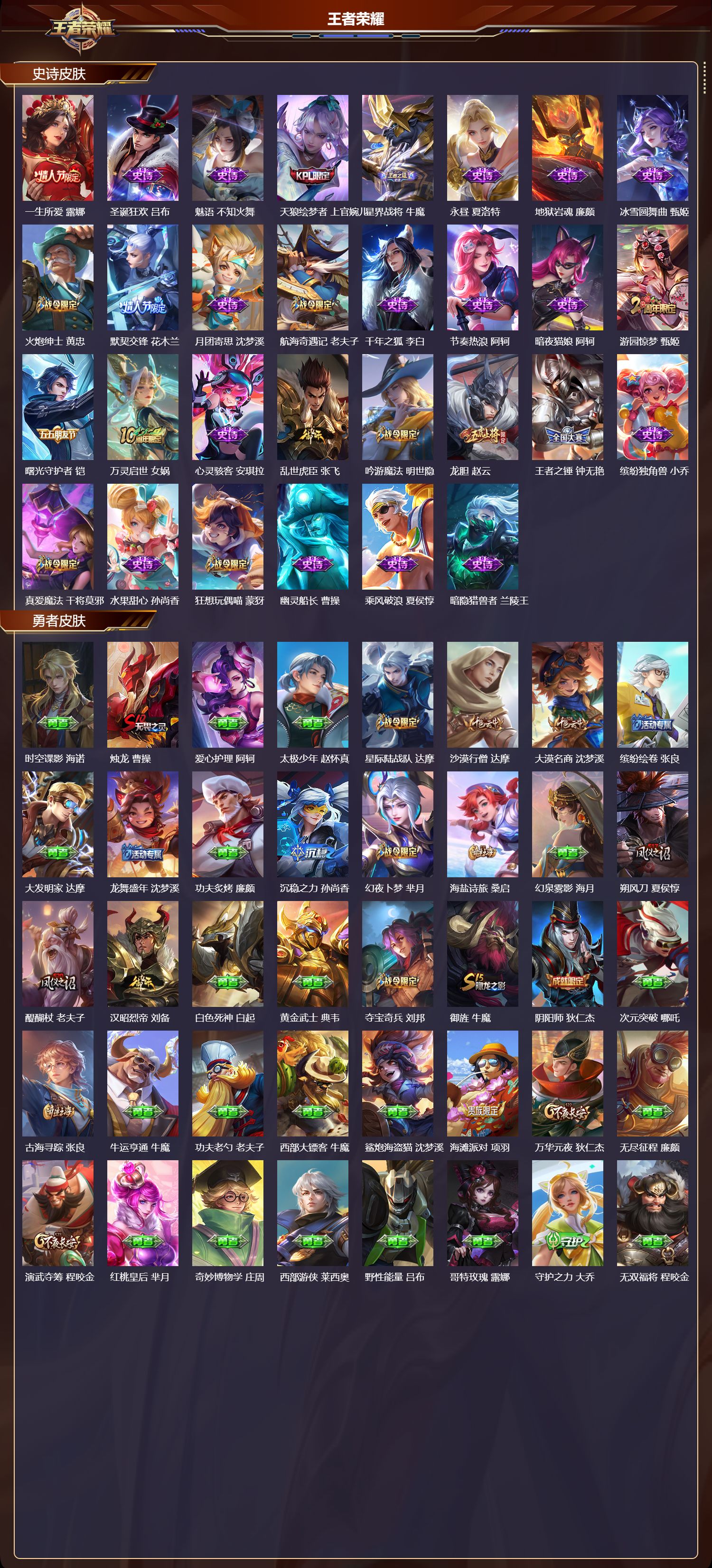 WZCMW4215255王者荣耀账号详情图7