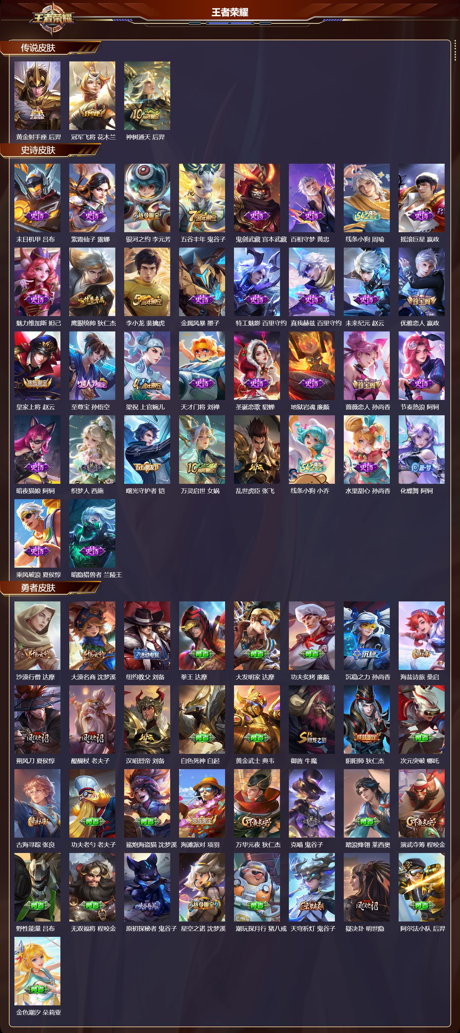 WZCMW4215226王者荣耀账号详情图6