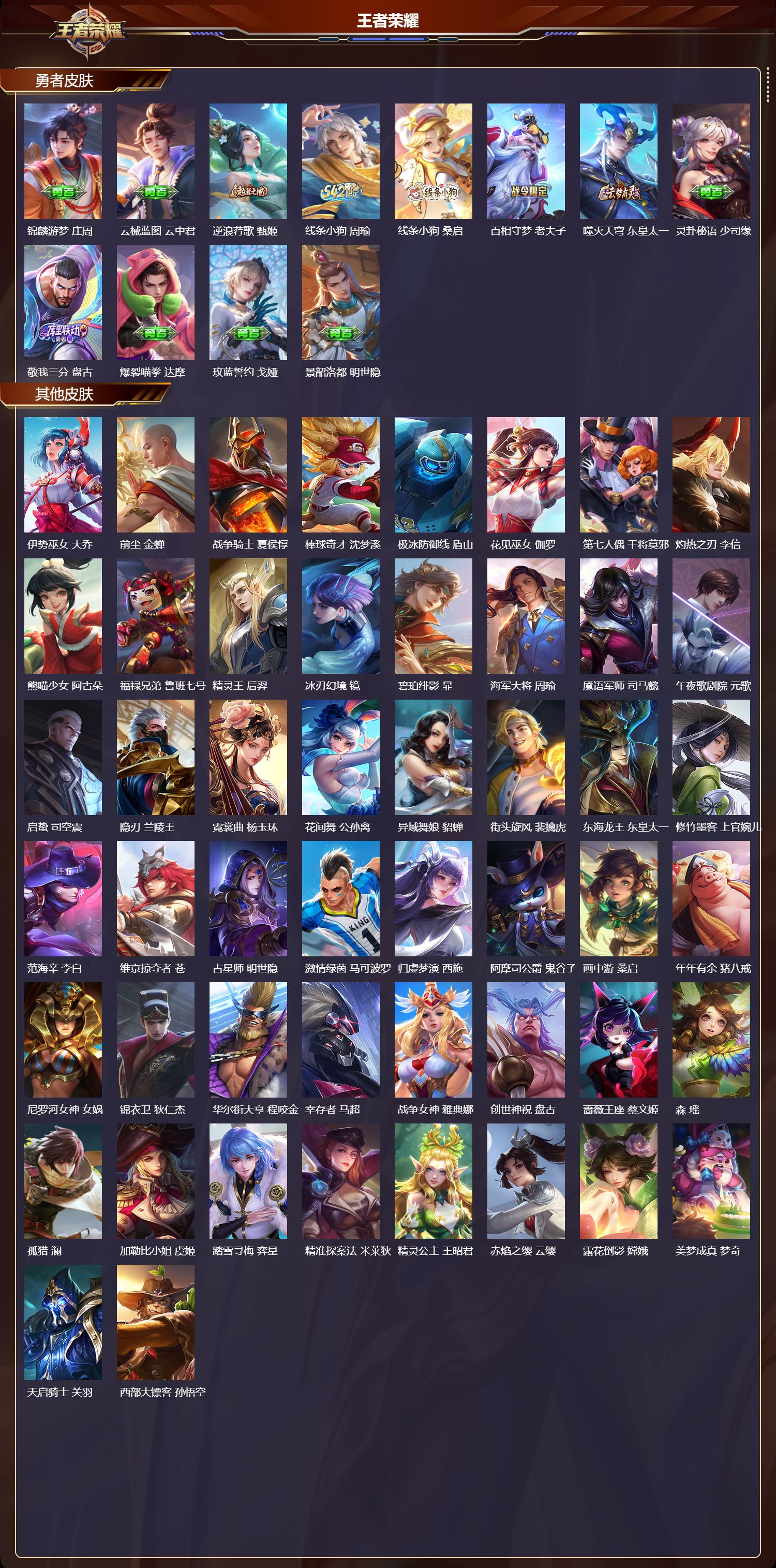 WZCMW4215210王者荣耀账号详情图9