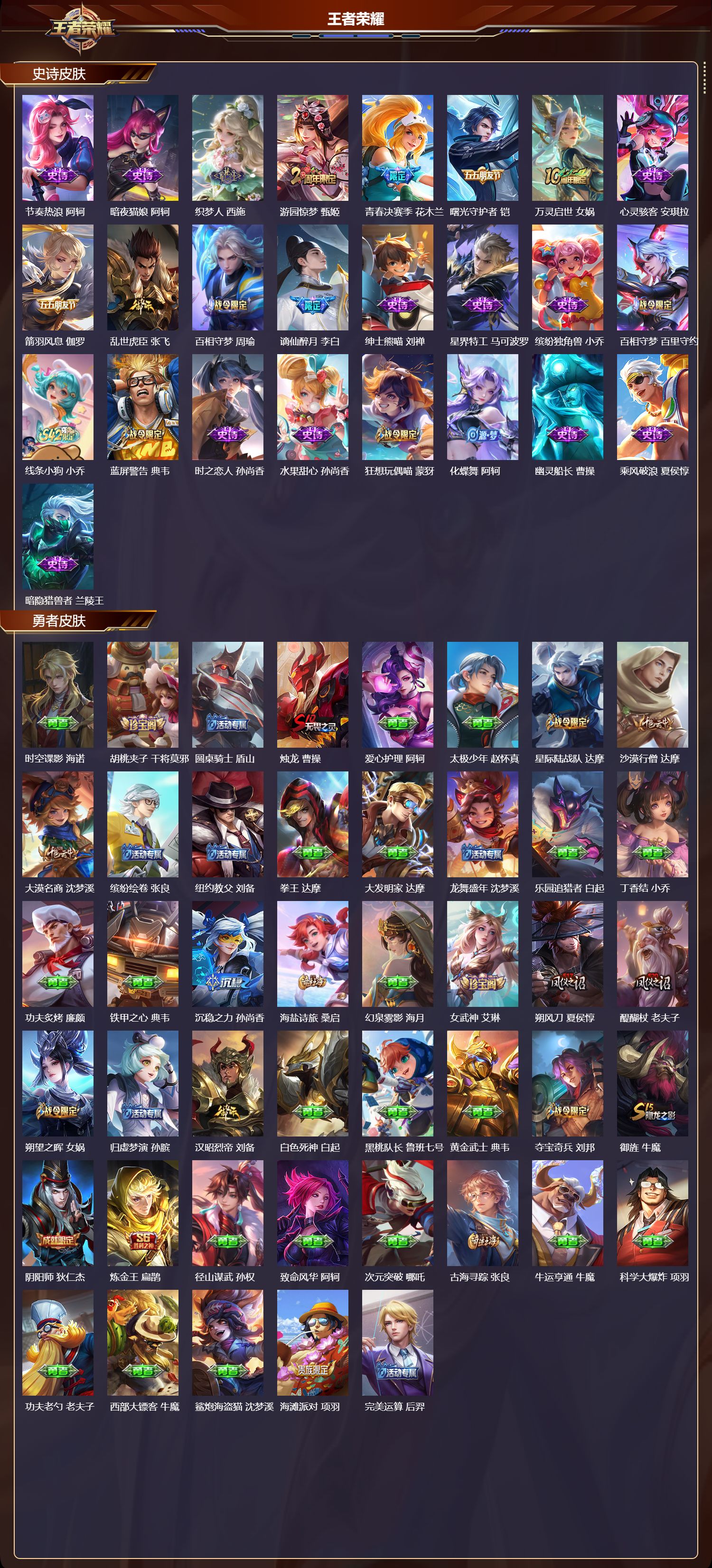 WZMK4208116王者荣耀账号详情图4