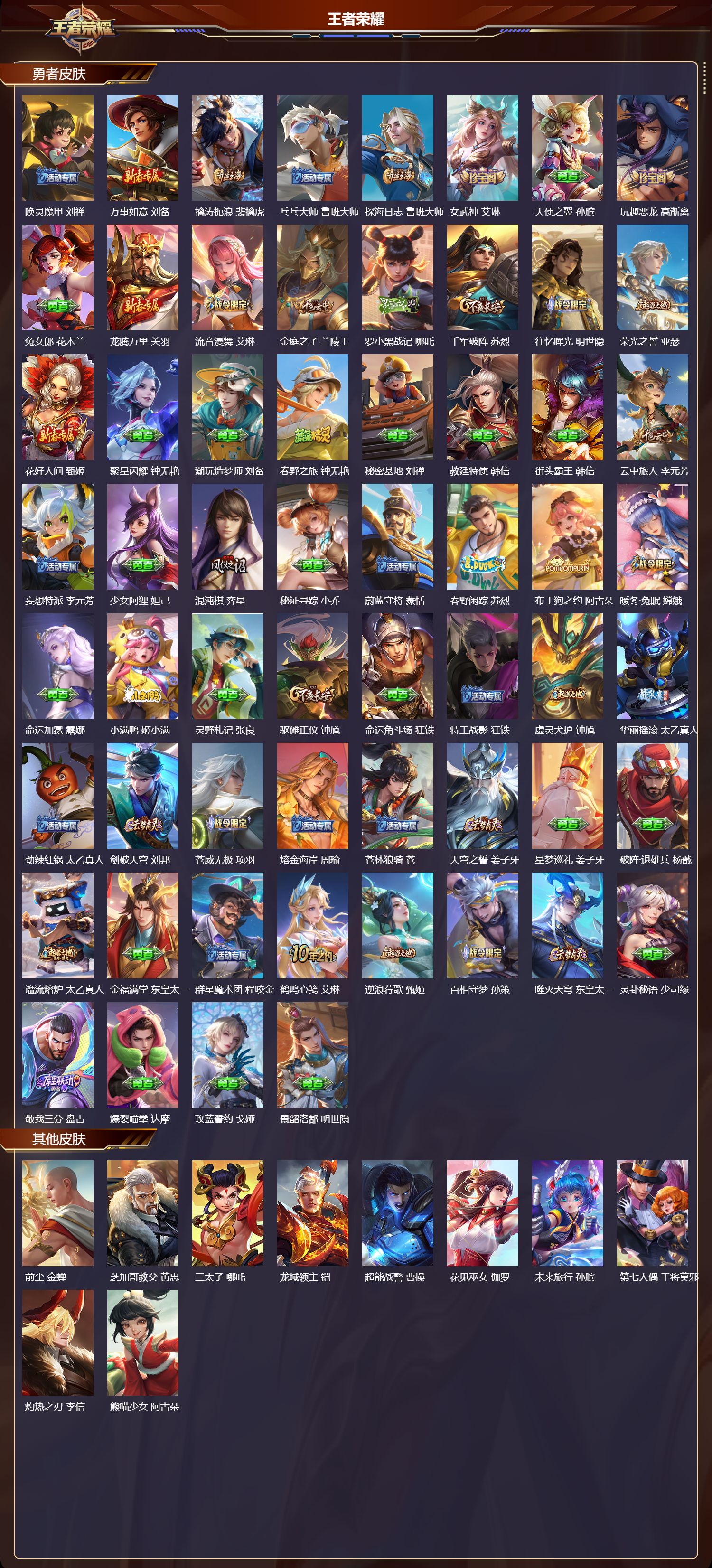 WZQM4208068王者荣耀账号详情图5