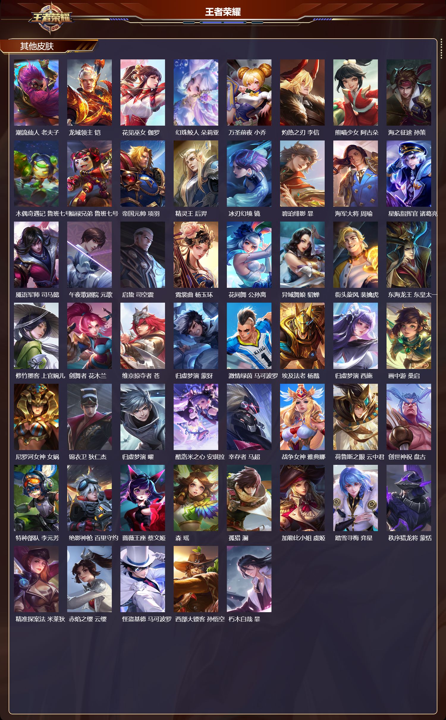 WZQM4208057王者荣耀账号详情图6