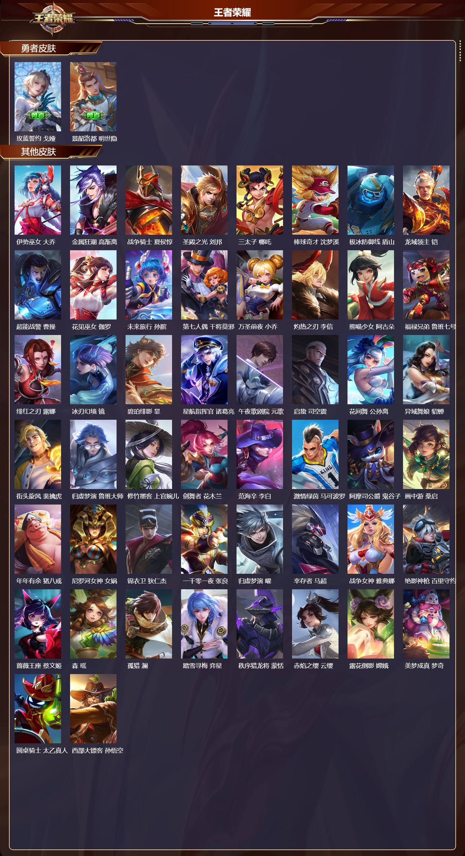 WZCMW4215099王者荣耀账号详情图8