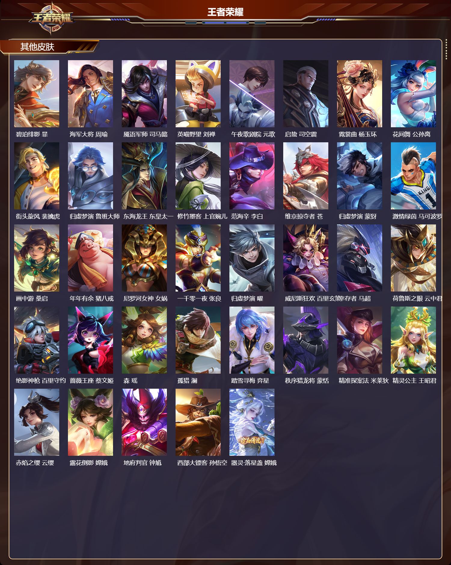 WZMK4208044王者荣耀账号详情图5