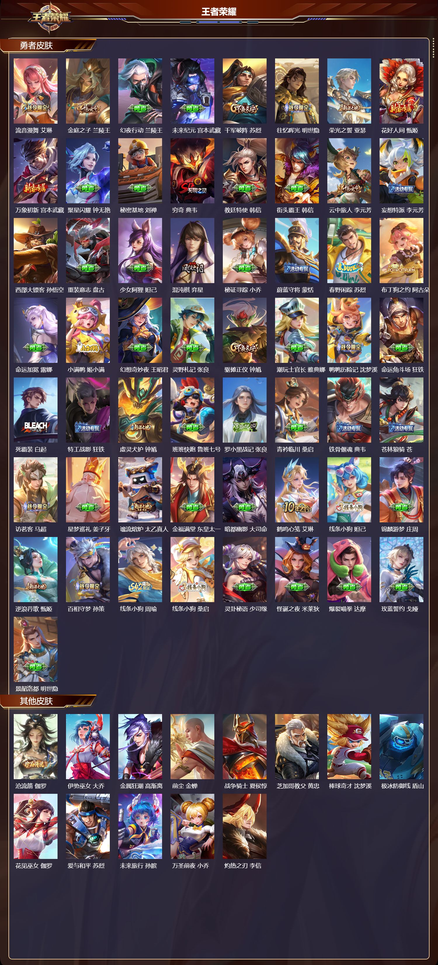 WZQM4208108王者荣耀账号详情图6