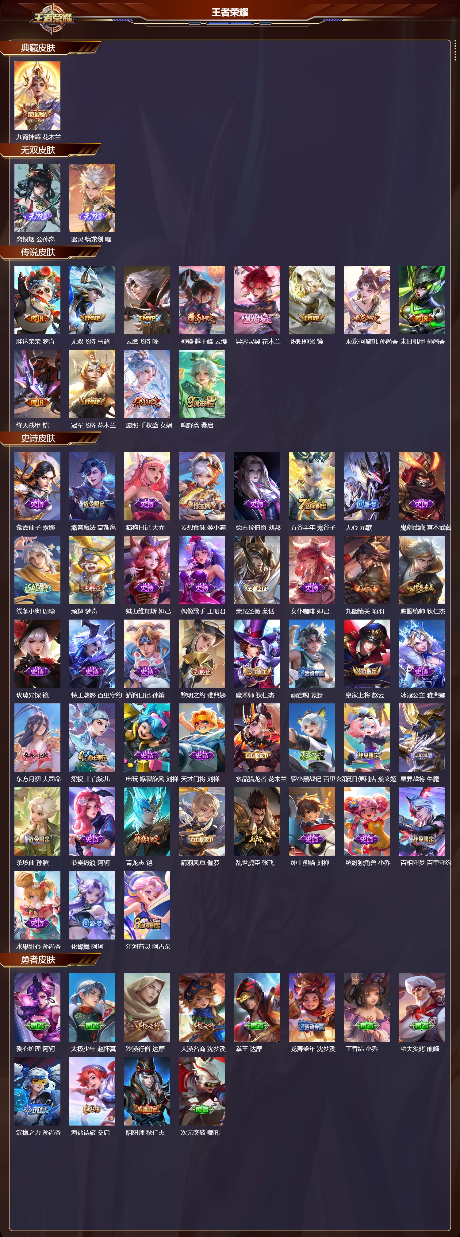 WZCMW4215099王者荣耀账号详情图6