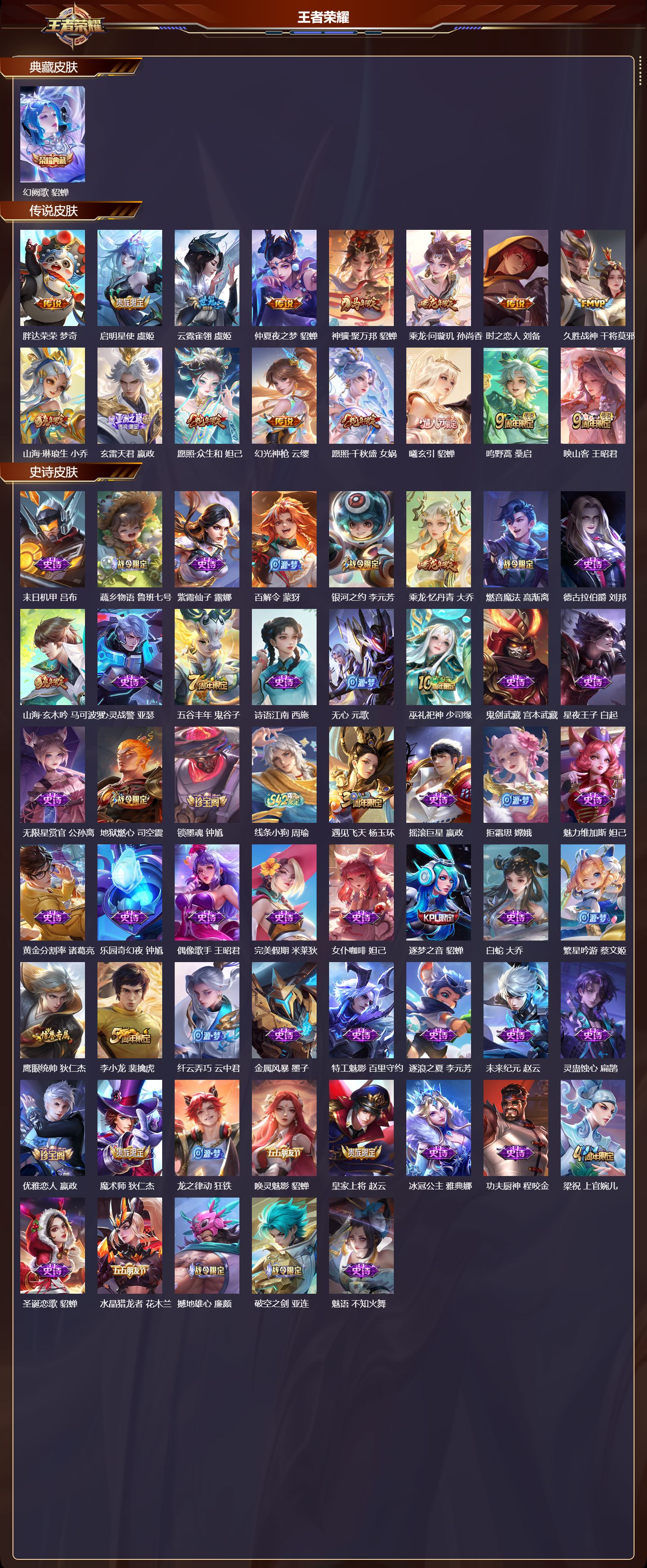 WZCMW4215210王者荣耀账号详情图6